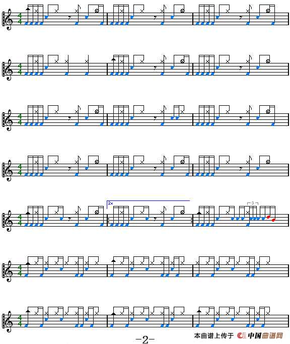 爵士鼓谱：Linkin Park - In the end