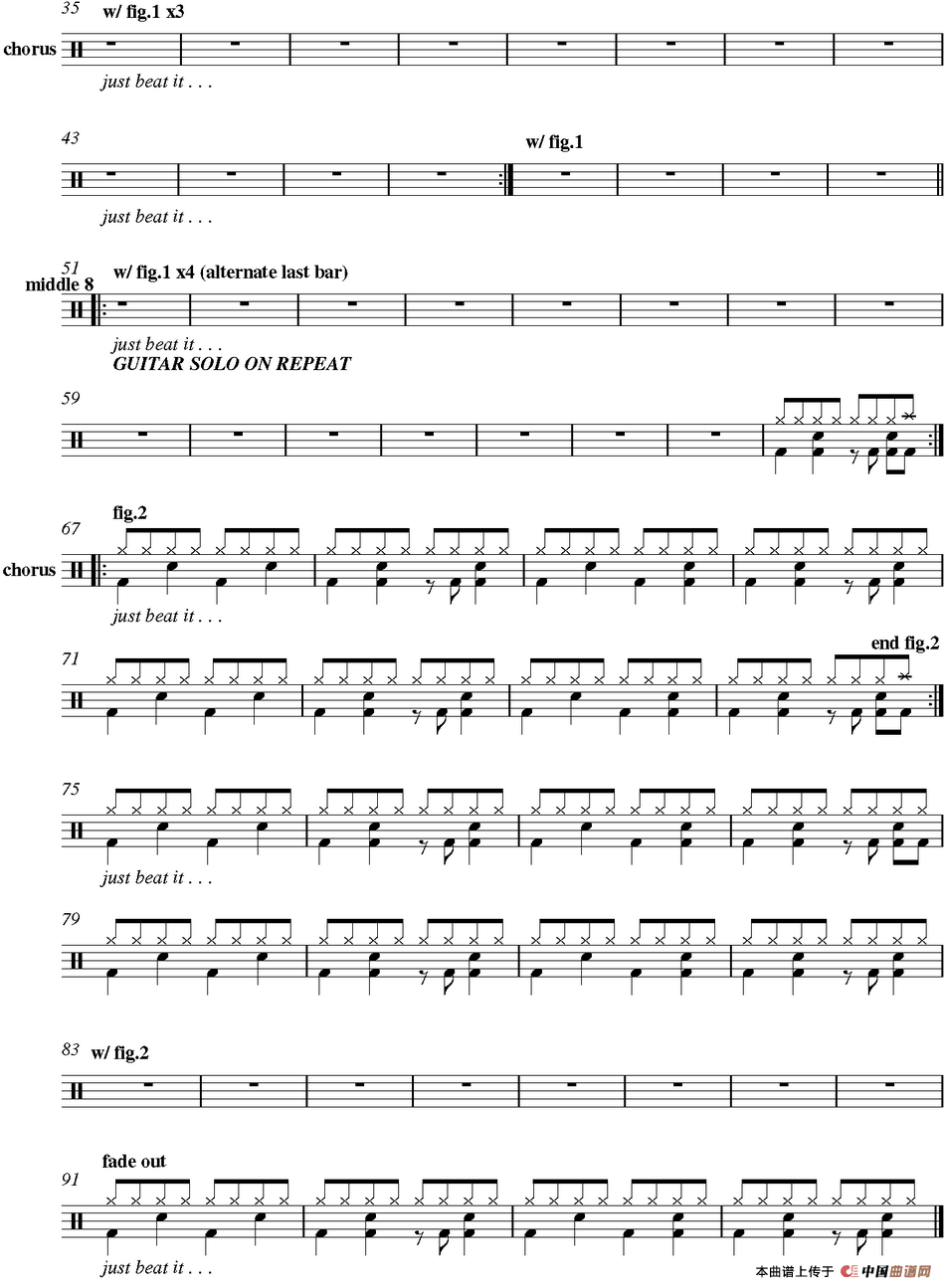 爵士鼓谱：Michael Jackson - Beat it