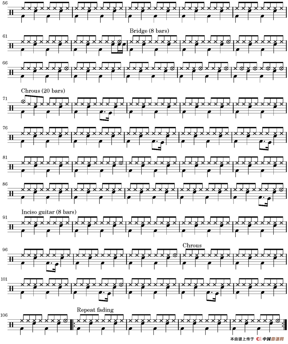 爵士鼓谱：Michael Jackson - Billie Jean