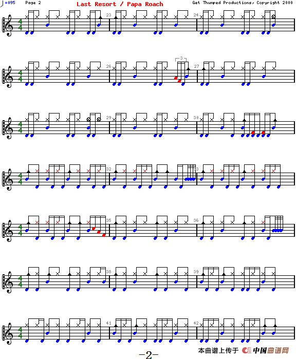 爵士鼓谱：Papa Roach - Last resort