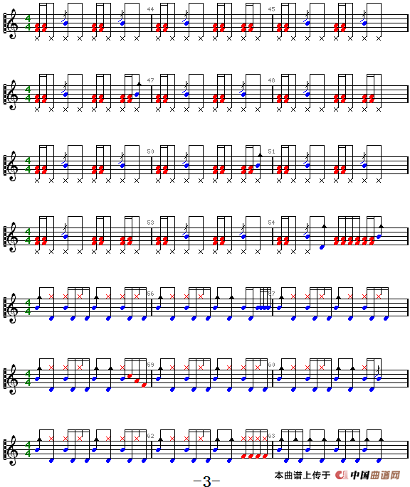 爵士鼓谱：Papa Roach - Last resort