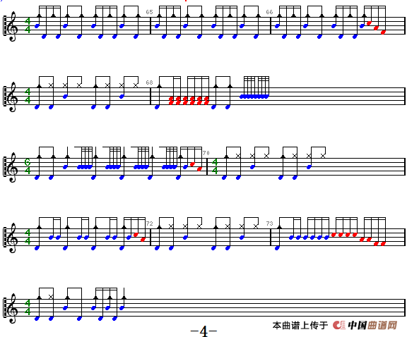 爵士鼓谱：Papa Roach - Last resort