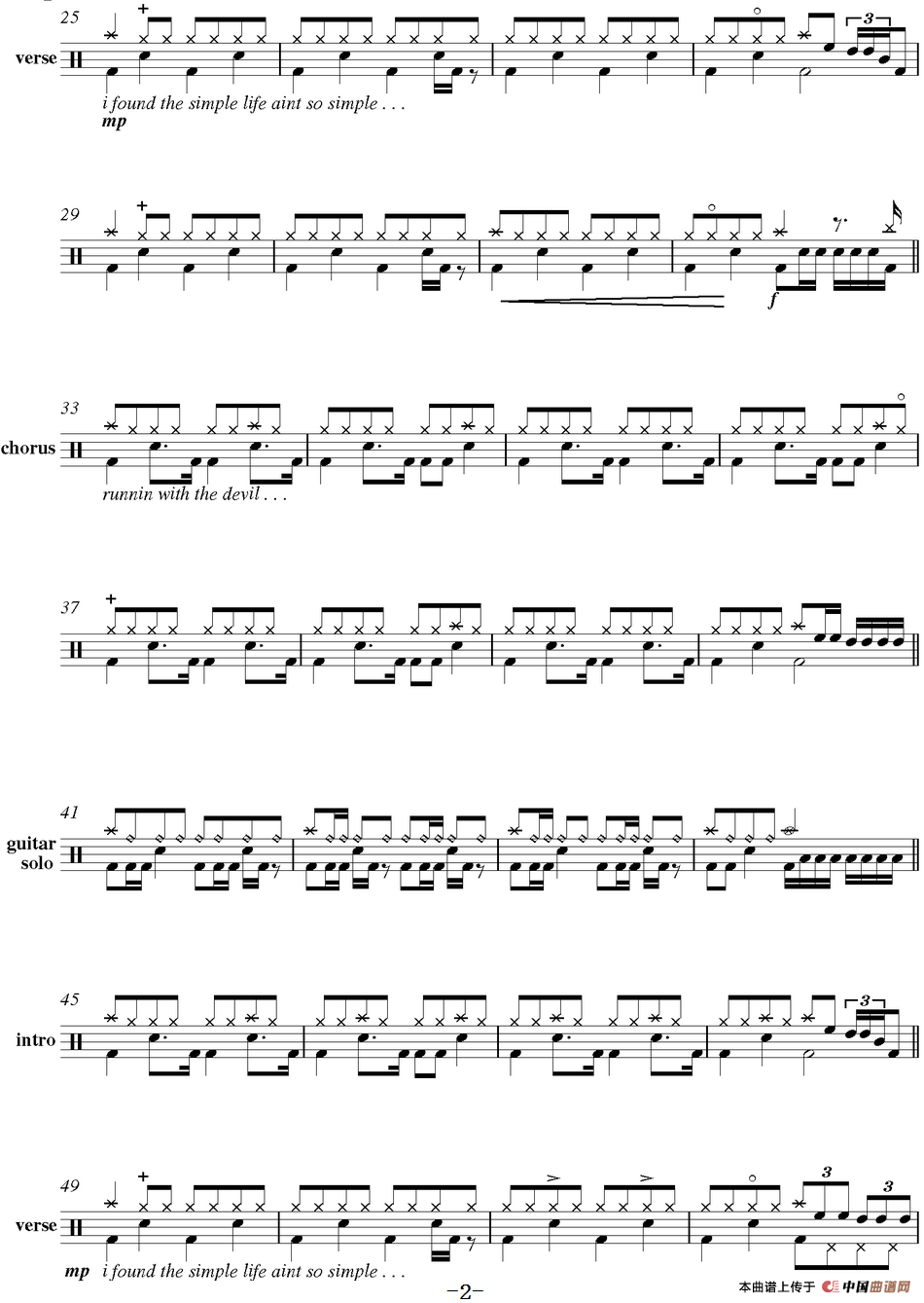 爵士鼓谱：Van Halen - Running with the devil