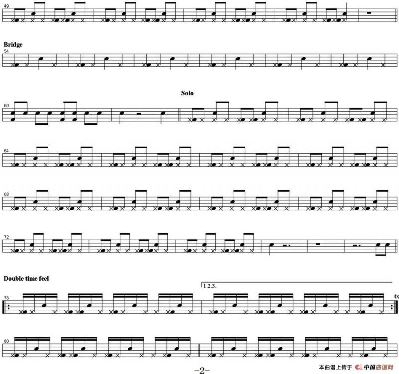 爵士鼓谱：Ugly Kid Joe - Everything about you