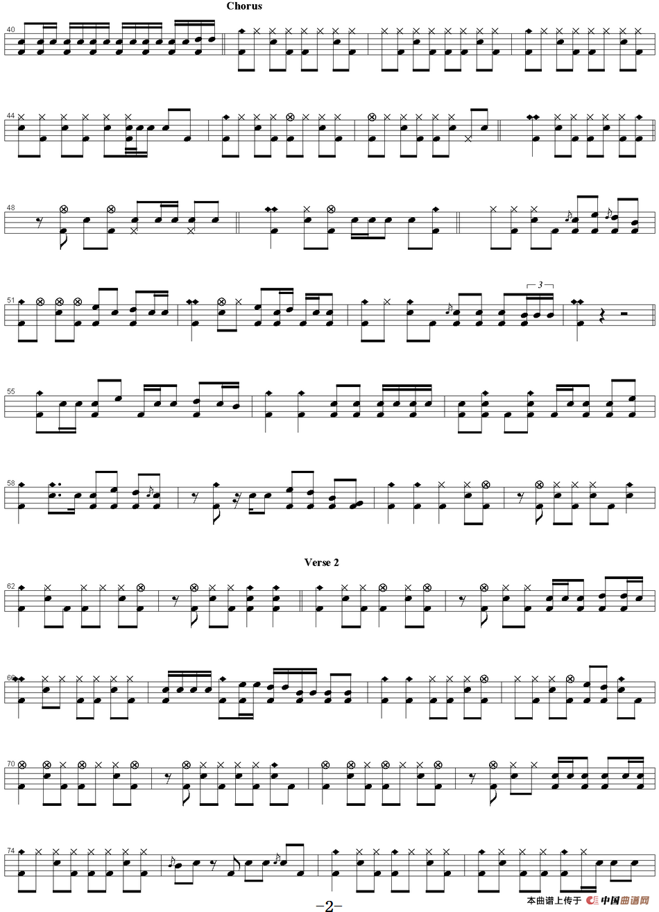 爵士鼓谱：Who - Wont get fooled again