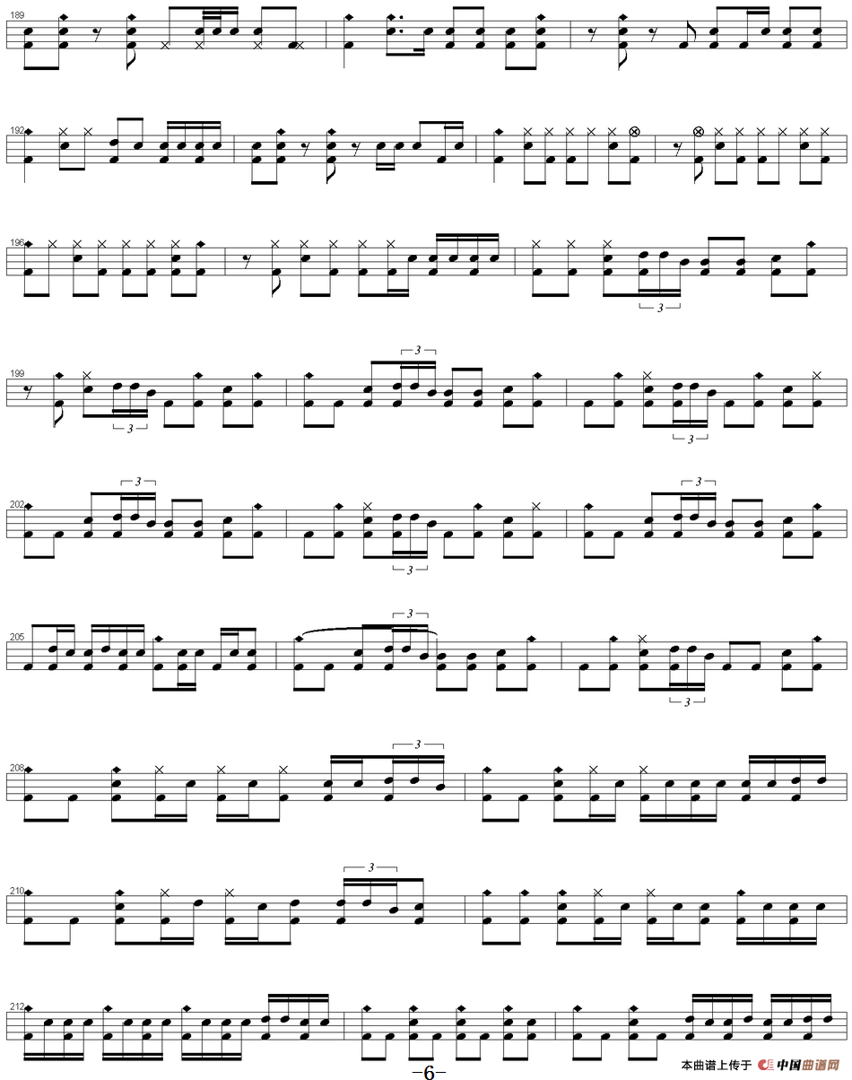 爵士鼓谱：Who - Wont get fooled again