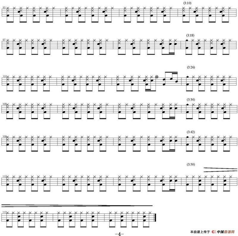 爵士鼓谱：Gimme all your lovin