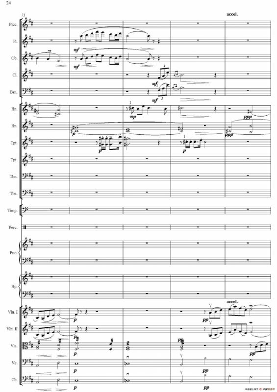 红旗颂（总谱、电子版）