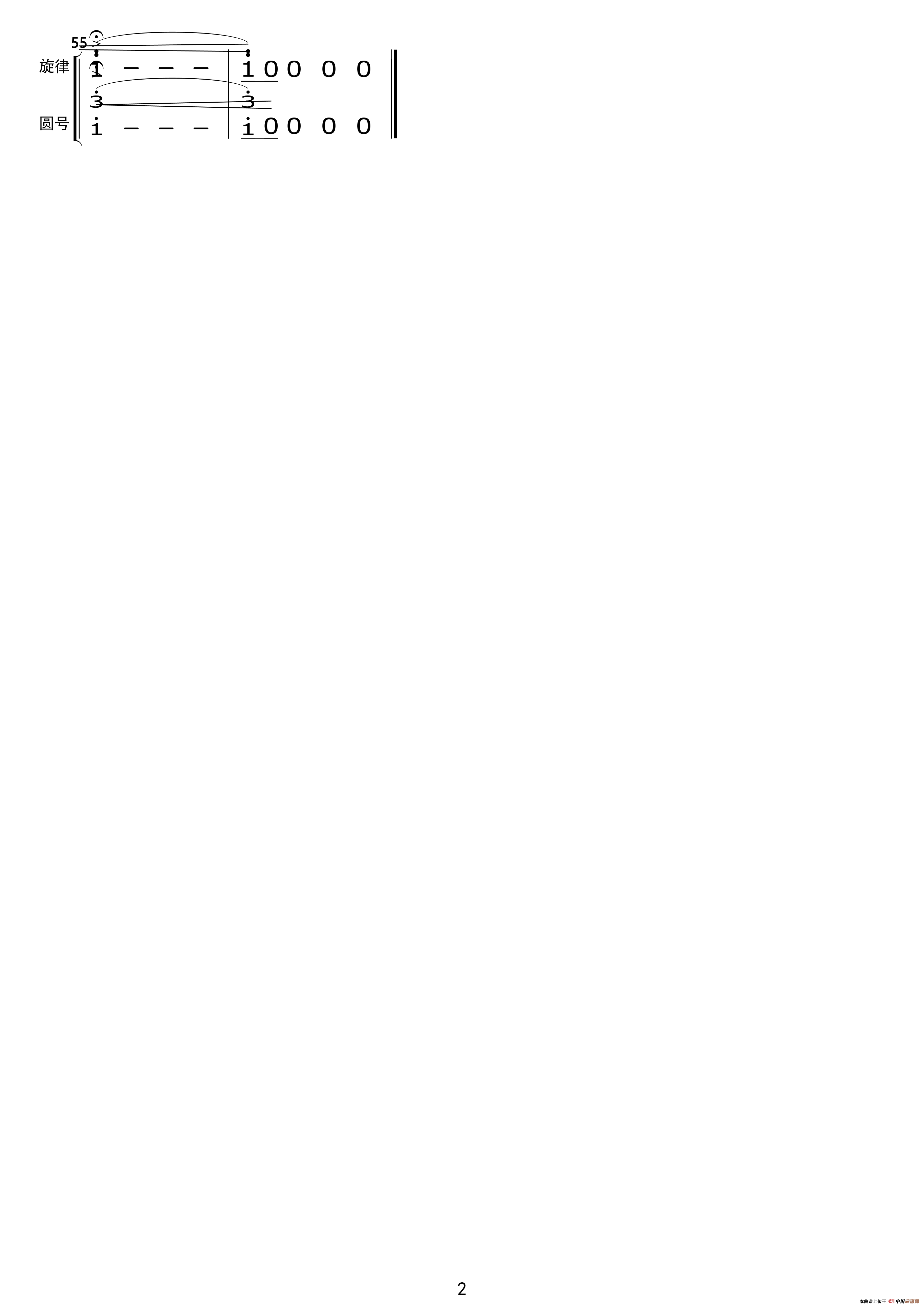 关峡：第一交响曲（简谱节选）