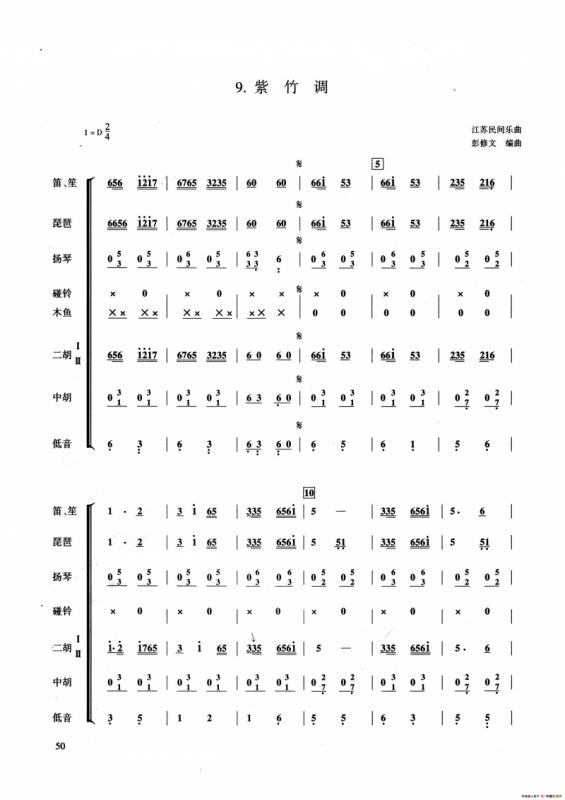 紫竹调（民乐合奏总谱、彭修文编曲版）