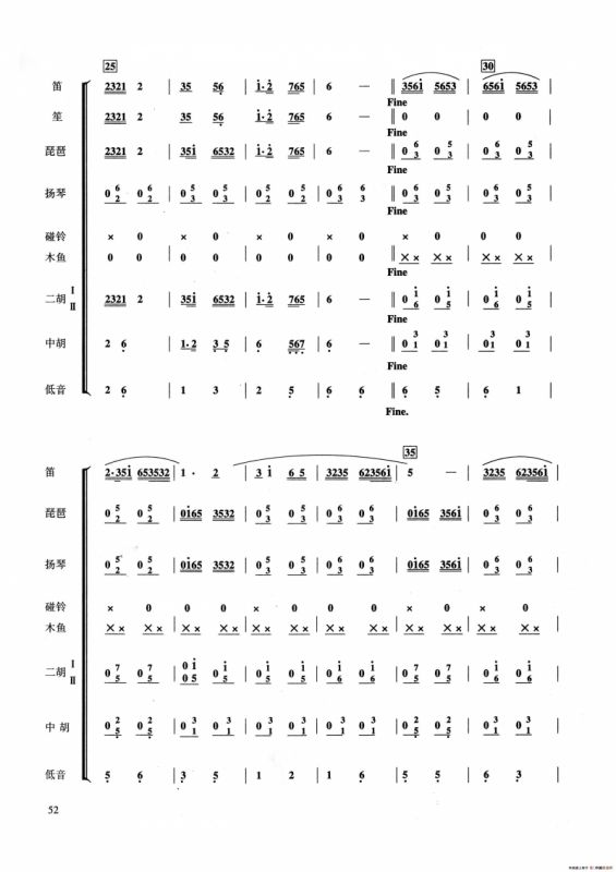 紫竹调（民乐合奏总谱、彭修文编曲版）