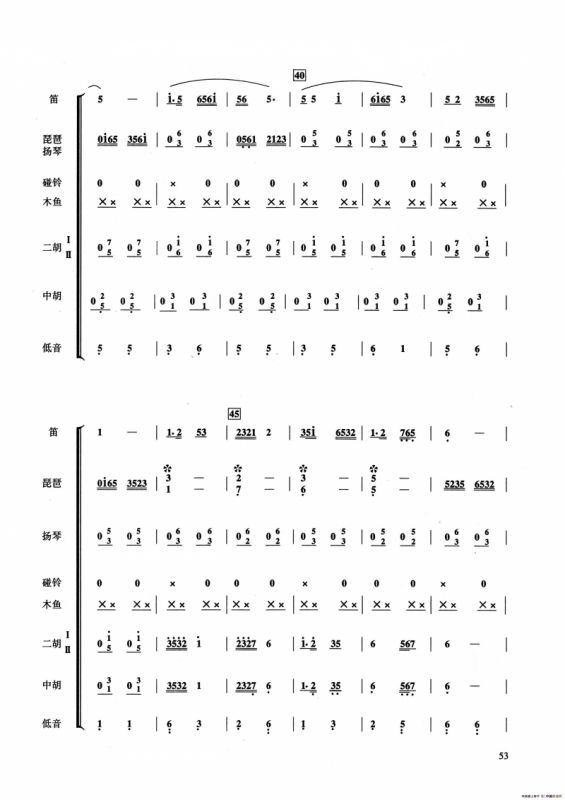 紫竹调（民乐合奏总谱、彭修文编曲版）