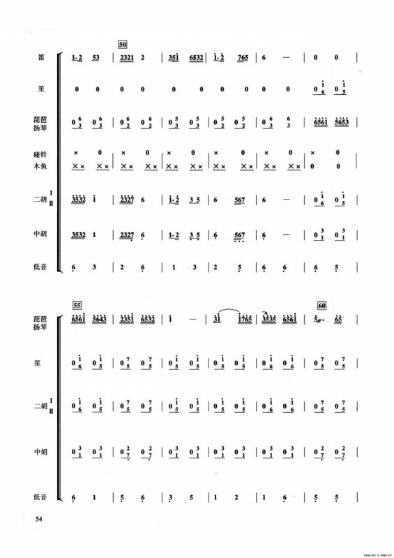 紫竹调（民乐合奏总谱、彭修文编曲版）