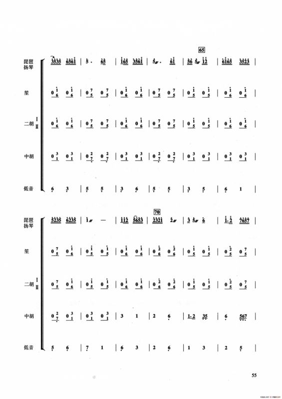 紫竹调（民乐合奏总谱、彭修文编曲版）
