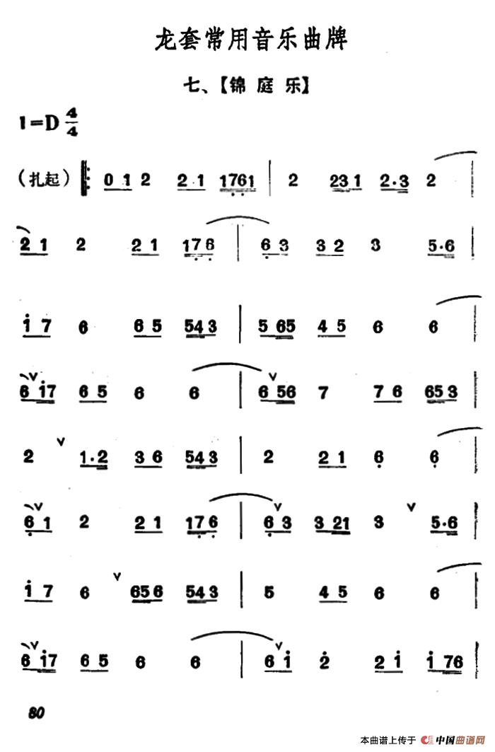 龙套常用音乐曲牌：7、锦庭乐