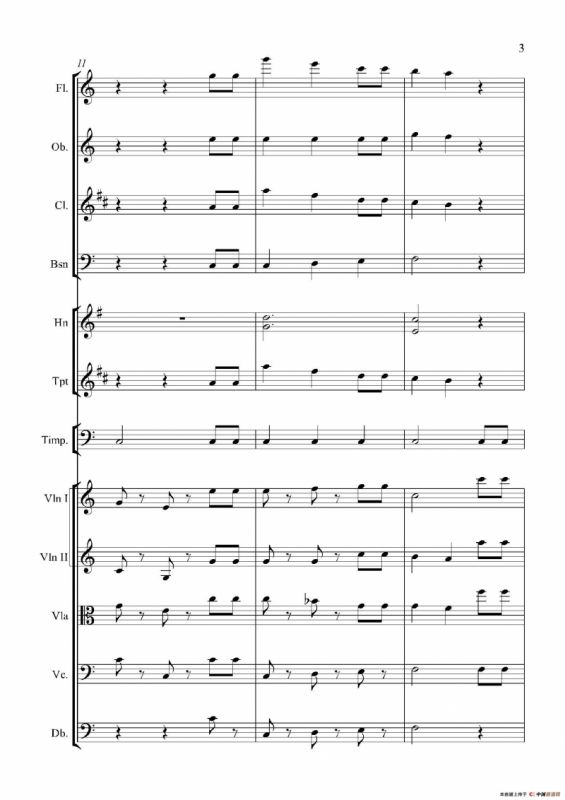 Happy Birthday（管弦乐队总谱）