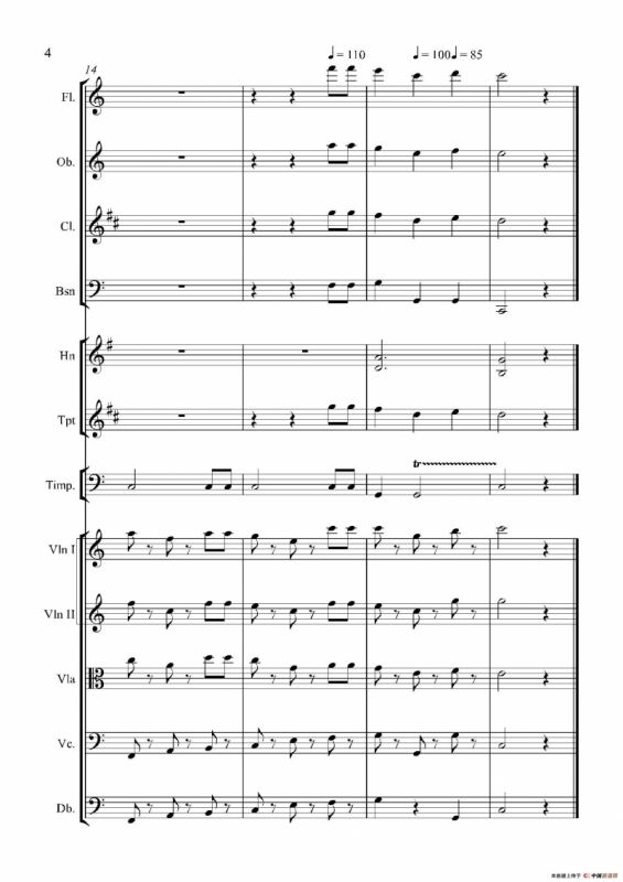 Happy Birthday（管弦乐队总谱）