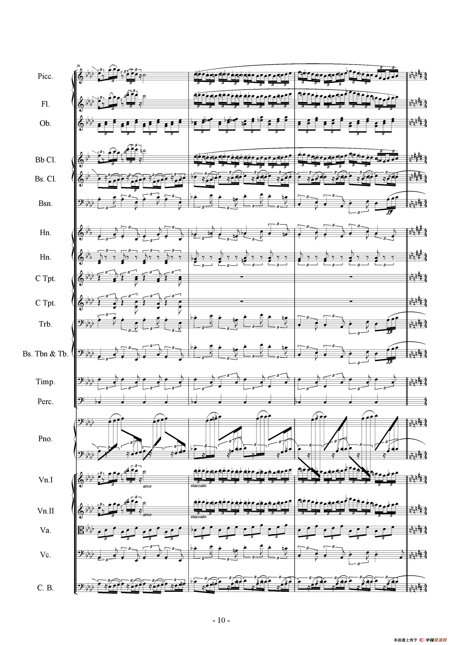 第一交响曲——愤怒的小鸟（第四乐章 肥鸟拯救世界）