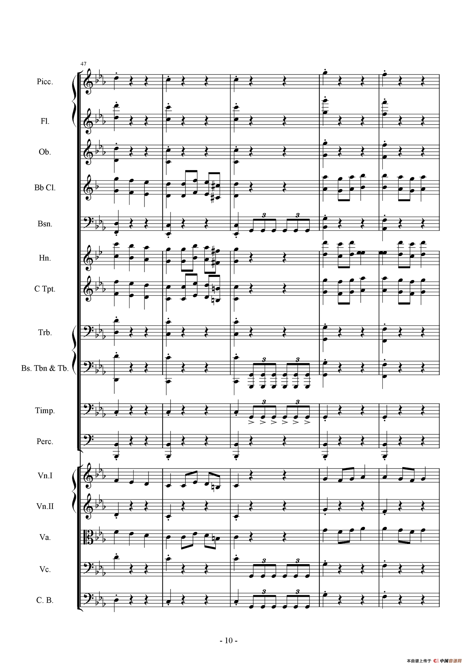 第一交响曲——愤怒的小鸟（第三乐章 危险从天而降）