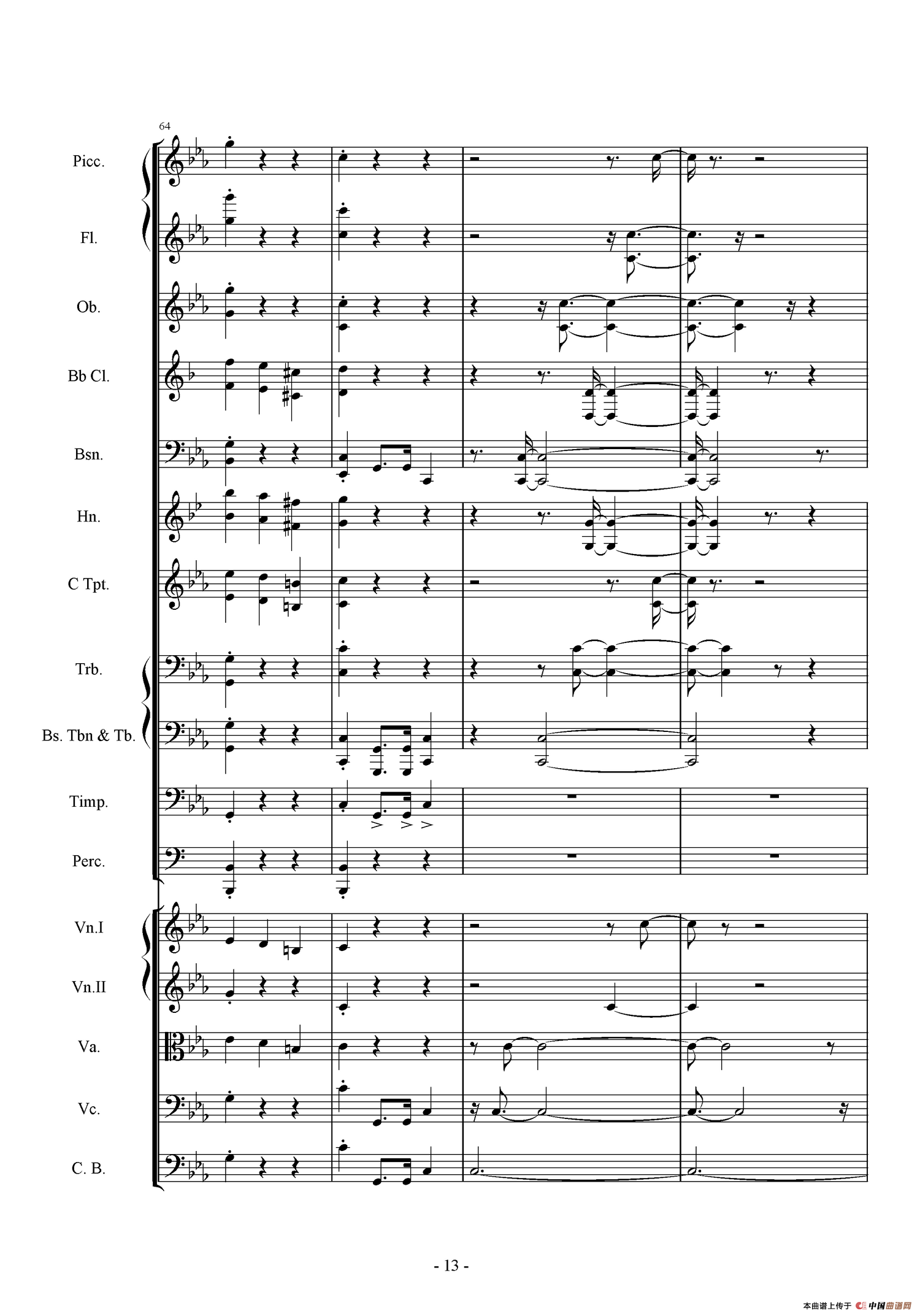 第一交响曲——愤怒的小鸟（第三乐章 危险从天而降）