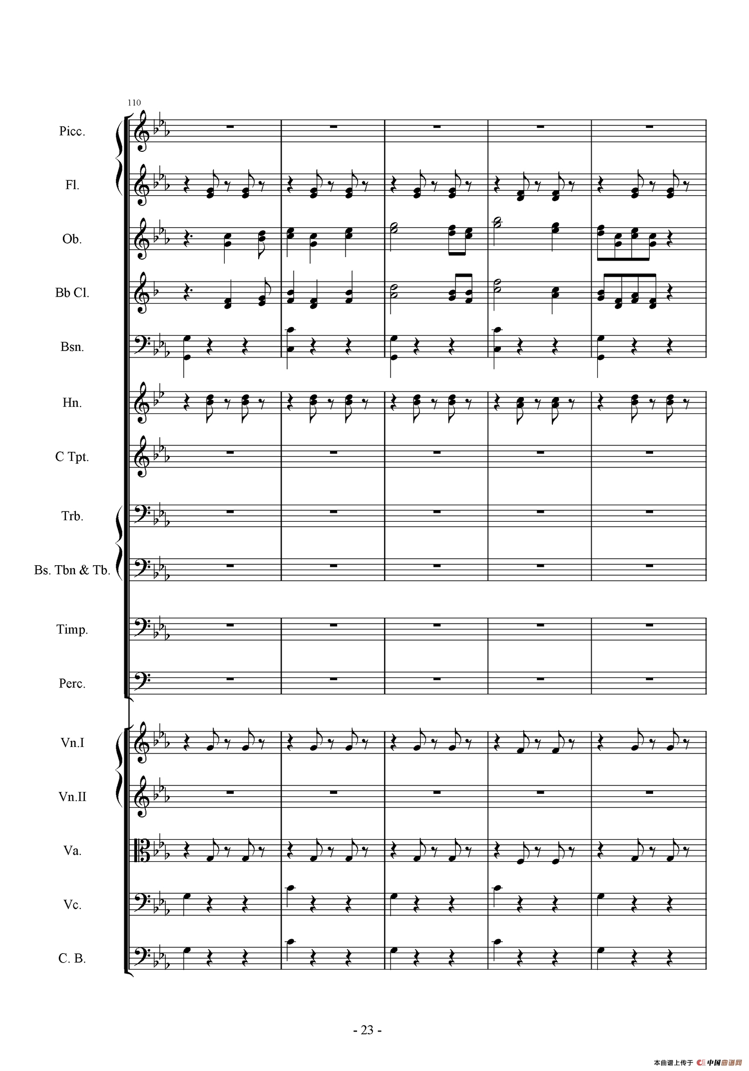 第一交响曲——愤怒的小鸟（第三乐章 危险从天而降）