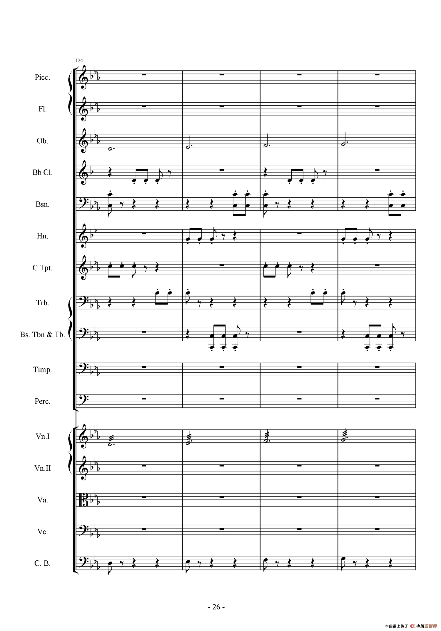 第一交响曲——愤怒的小鸟（第三乐章 危险从天而降）