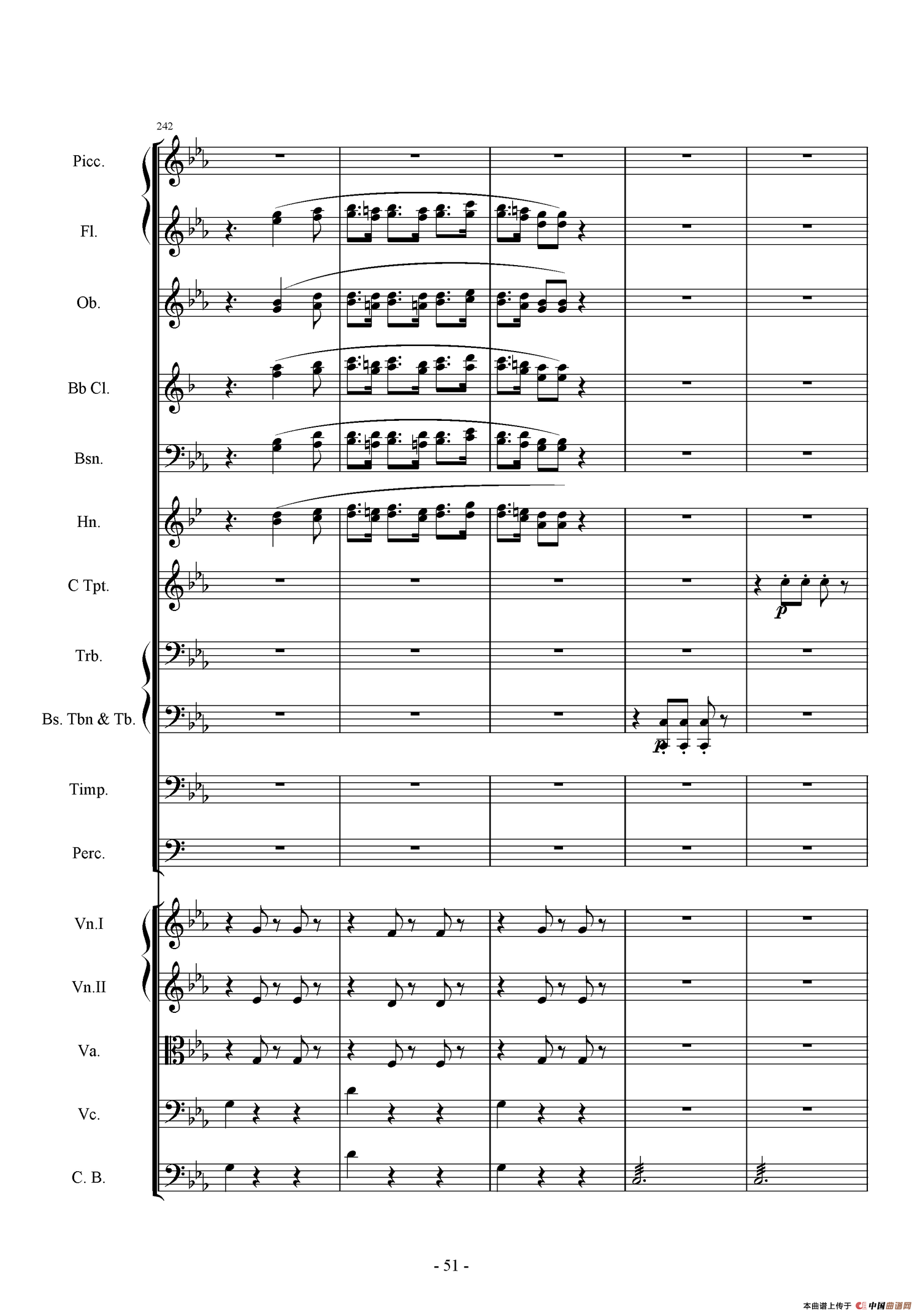 第一交响曲——愤怒的小鸟（第三乐章 危险从天而降）