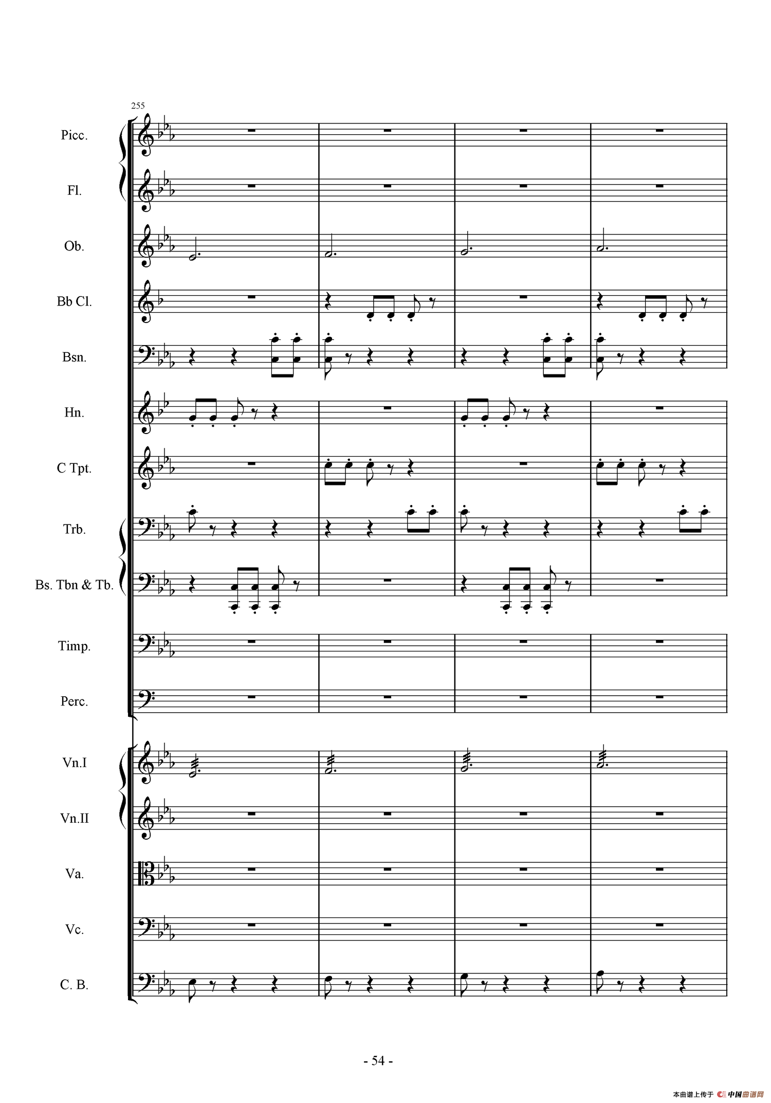 第一交响曲——愤怒的小鸟（第三乐章 危险从天而降）