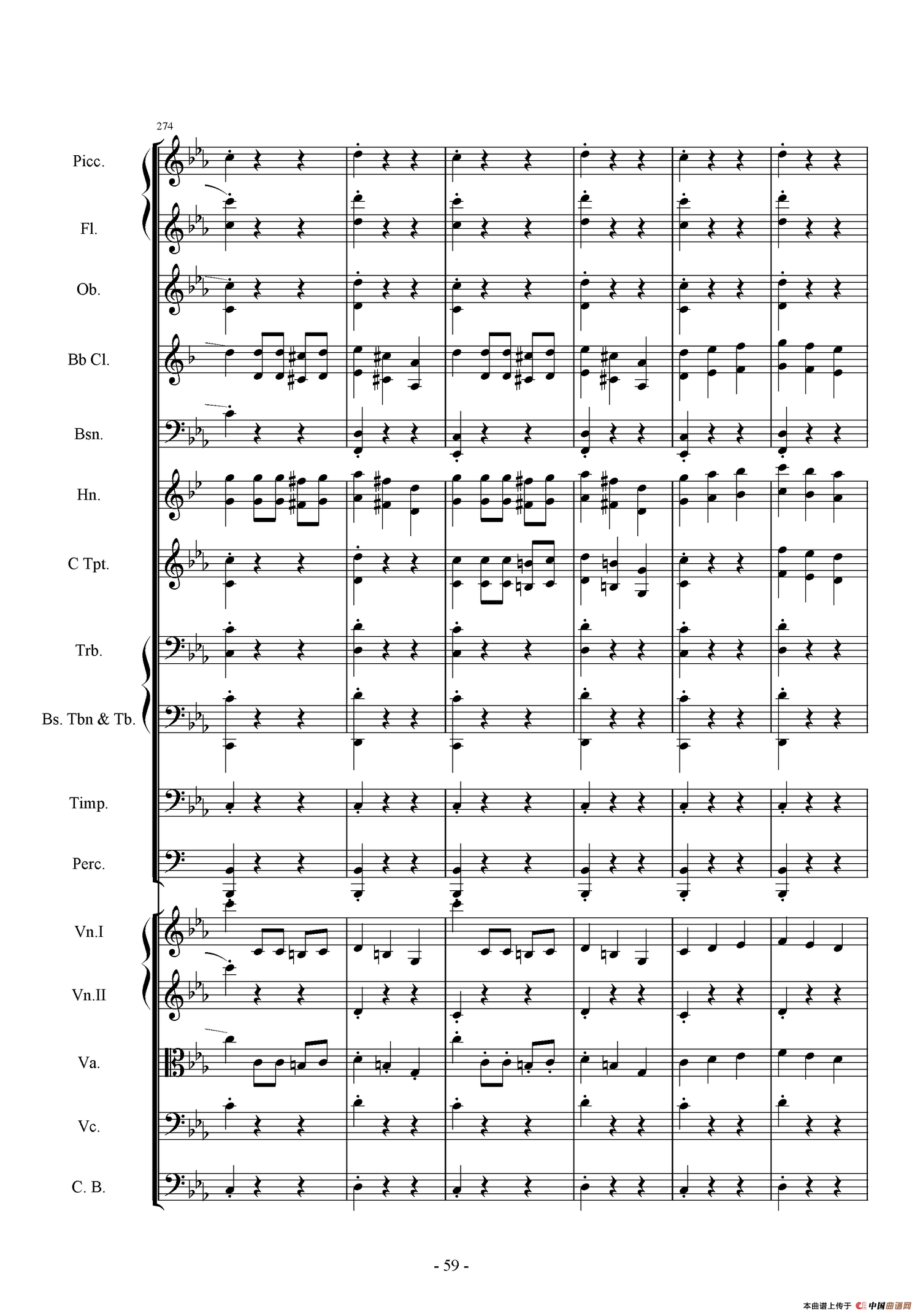 第一交响曲——愤怒的小鸟（第三乐章 危险从天而降）