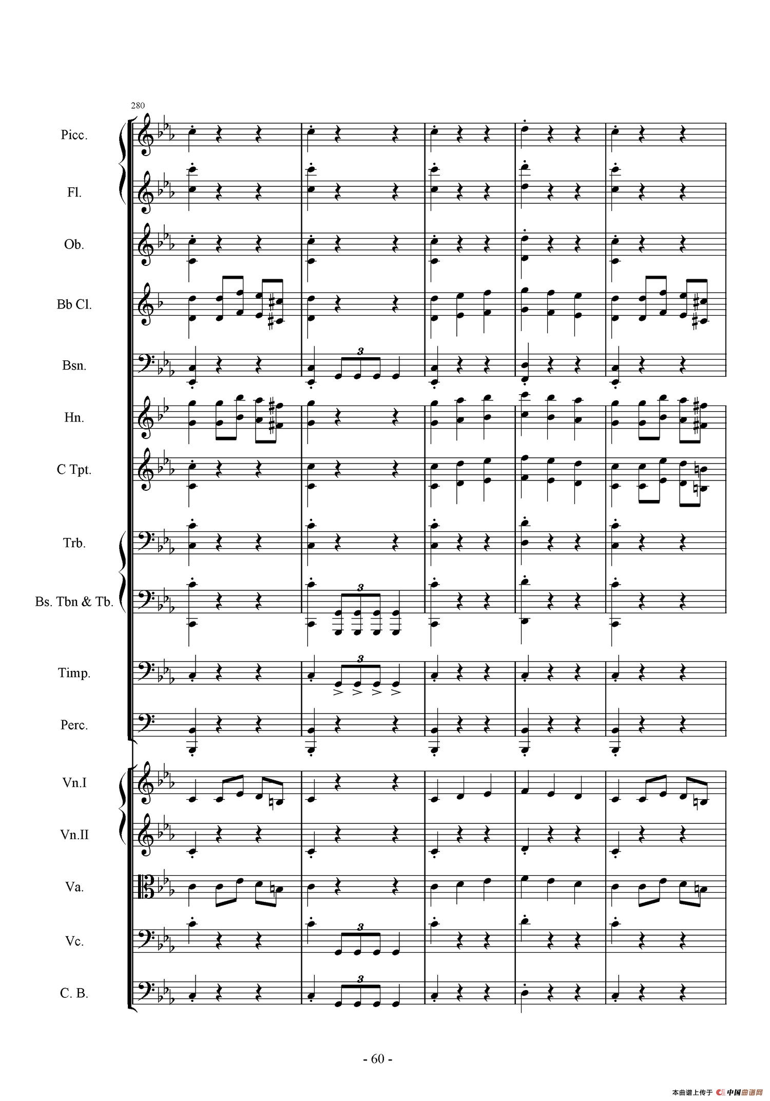 第一交响曲——愤怒的小鸟（第三乐章 危险从天而降）