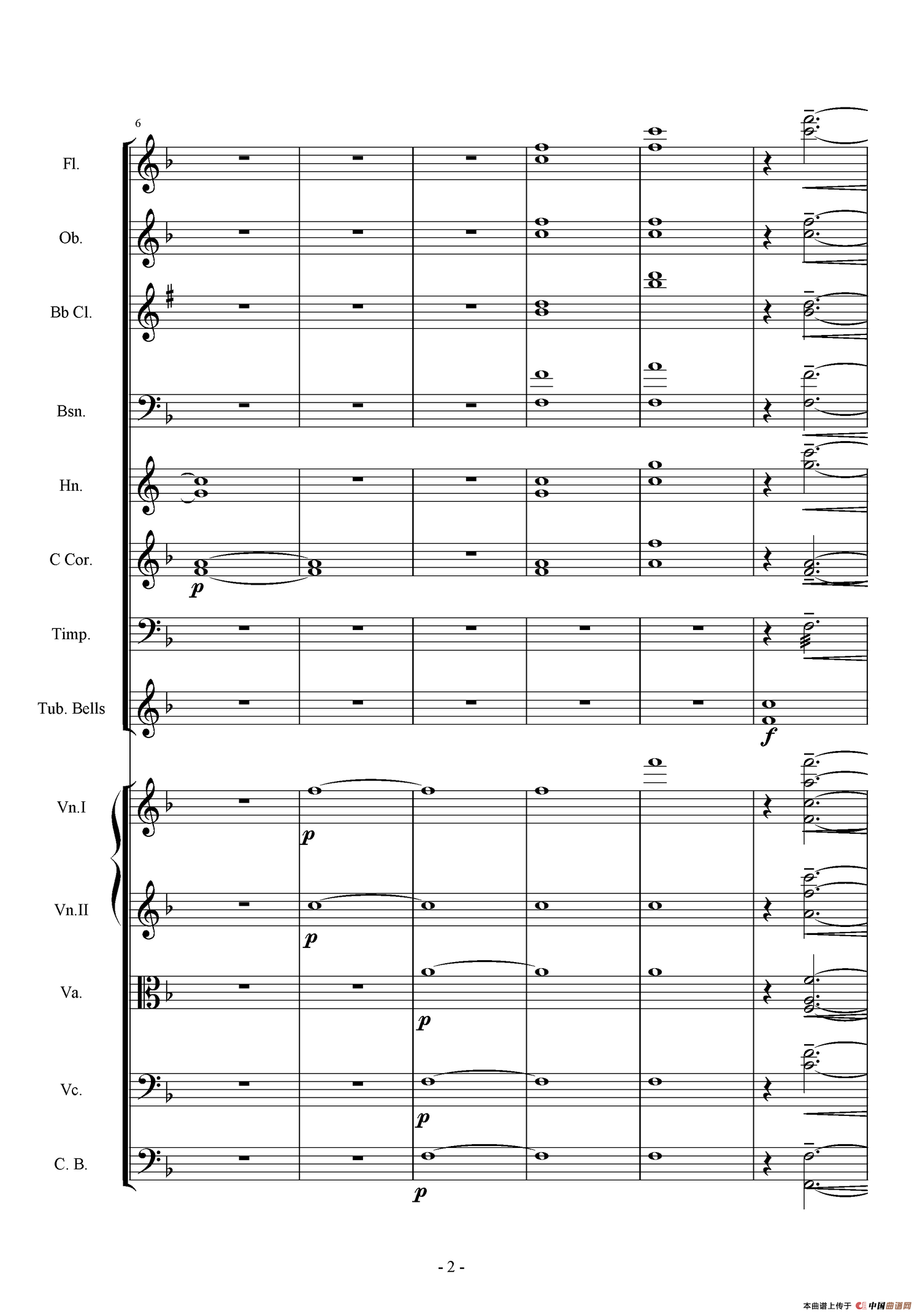 第一交响曲——愤怒的小鸟（第二乐章 挫败换蛋诡计）