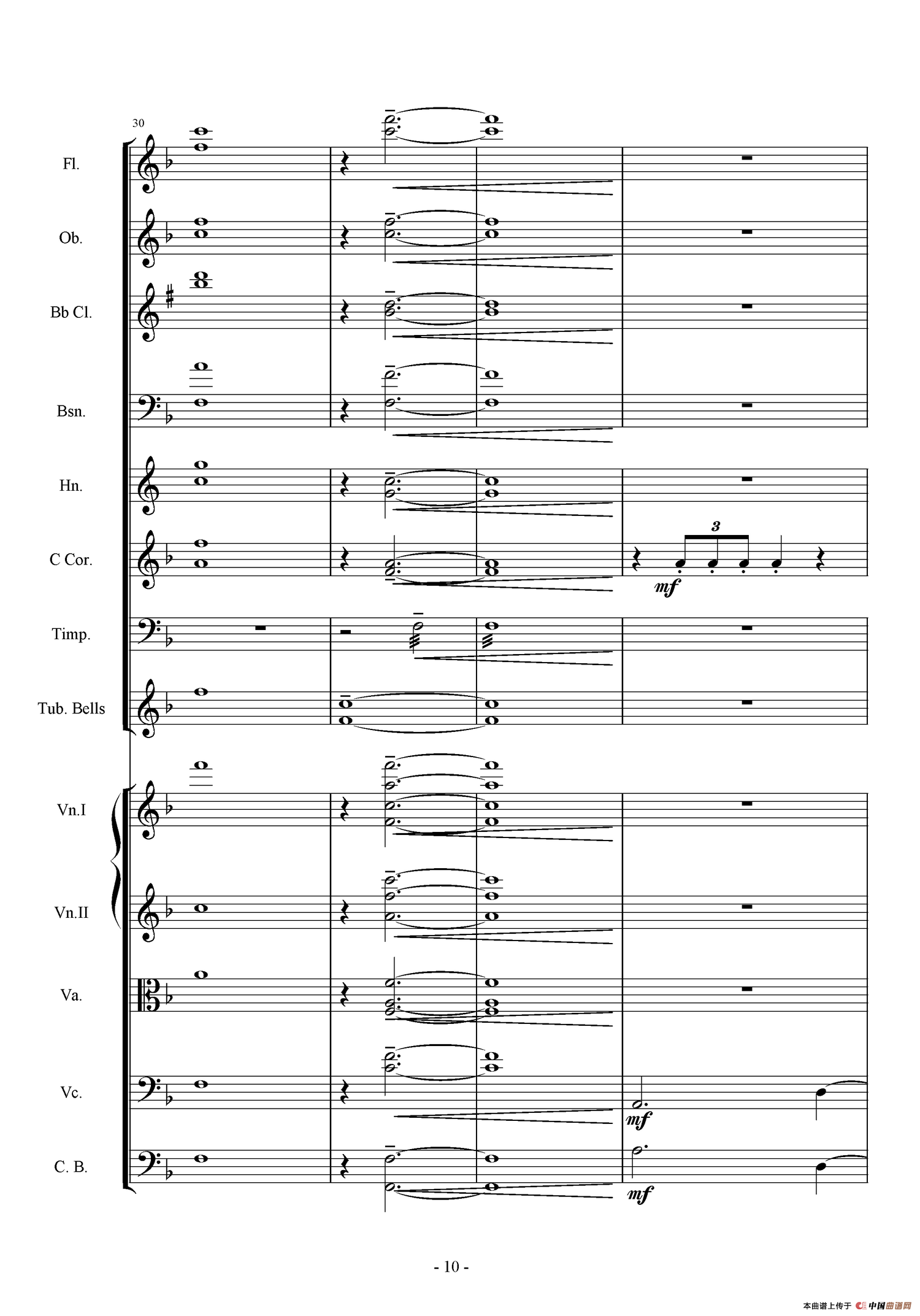 第一交响曲——愤怒的小鸟（第二乐章 挫败换蛋诡计）