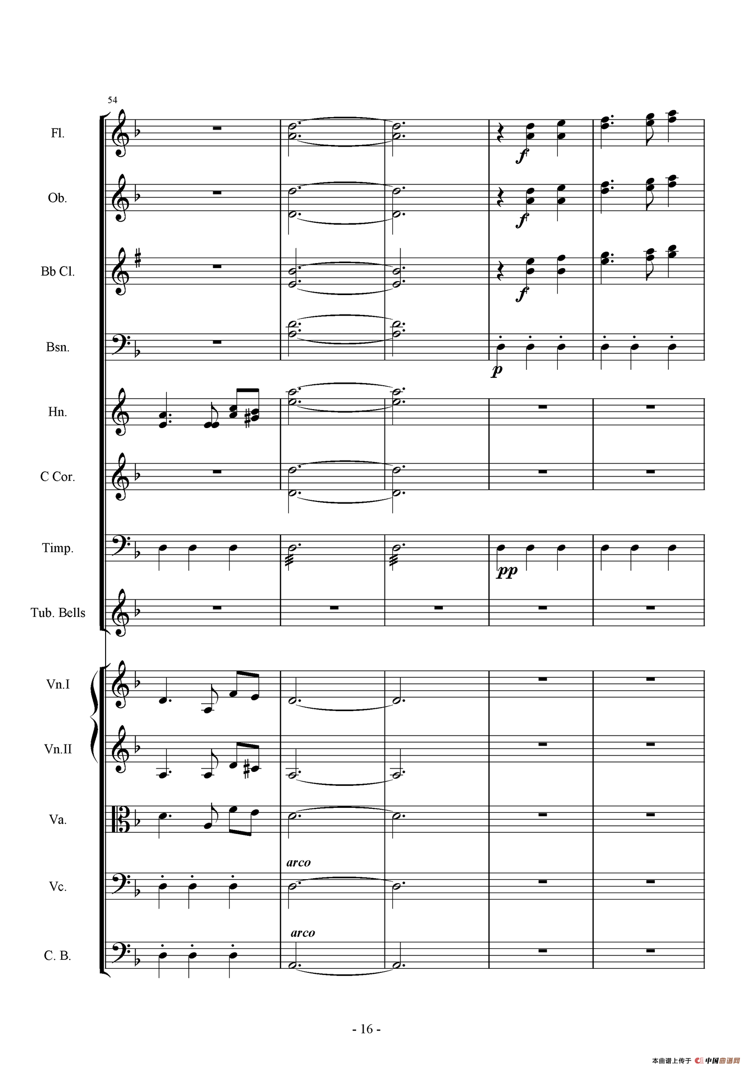 第一交响曲——愤怒的小鸟（第二乐章 挫败换蛋诡计）