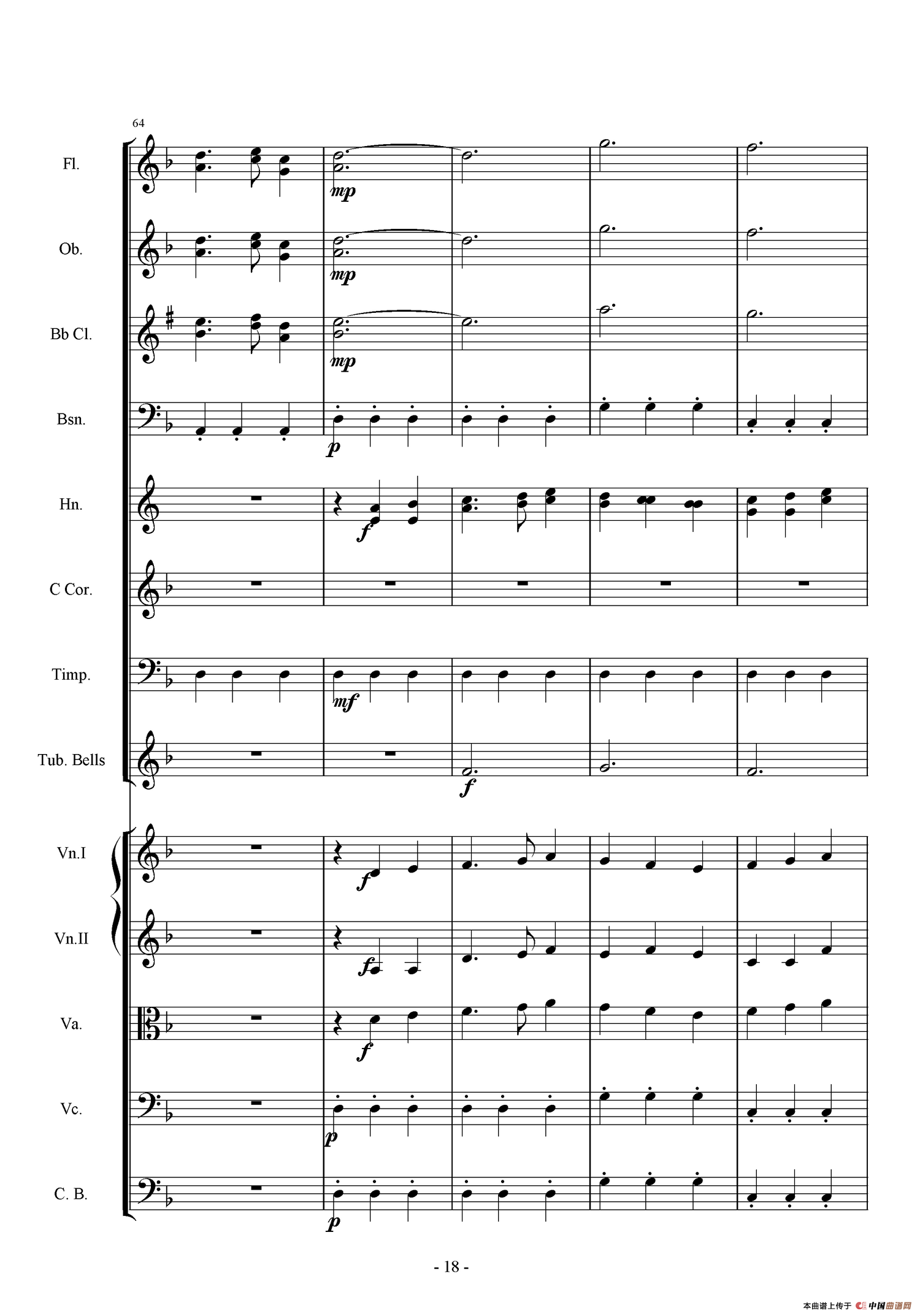 第一交响曲——愤怒的小鸟（第二乐章 挫败换蛋诡计）