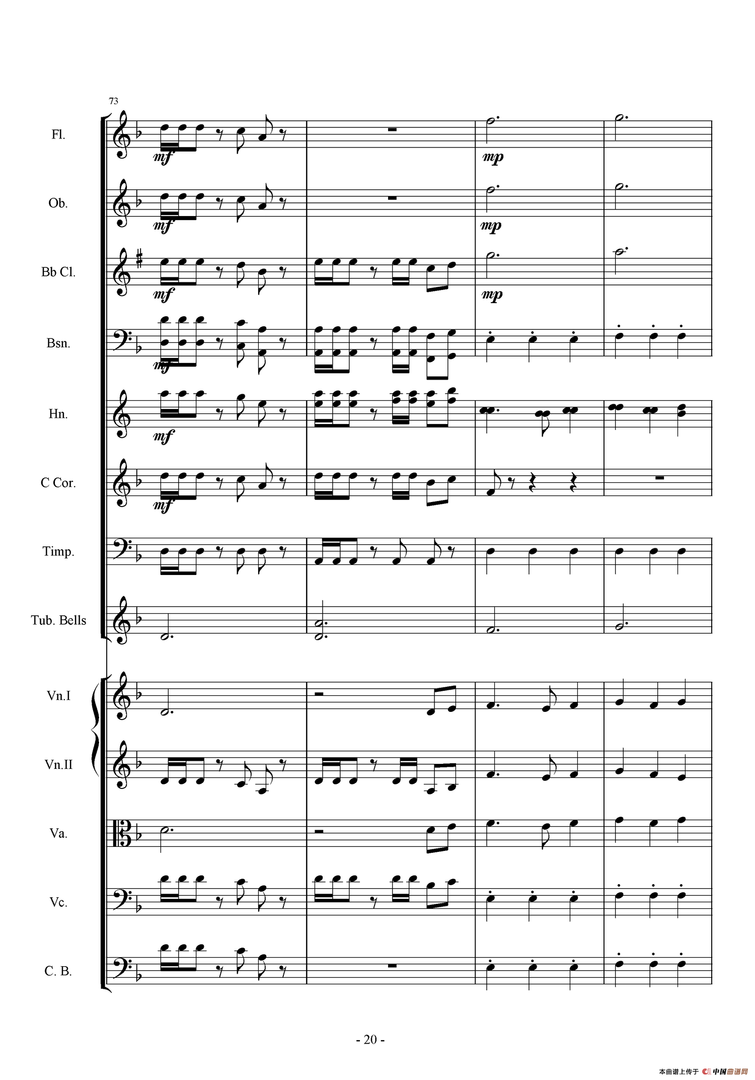 第一交响曲——愤怒的小鸟（第二乐章 挫败换蛋诡计）