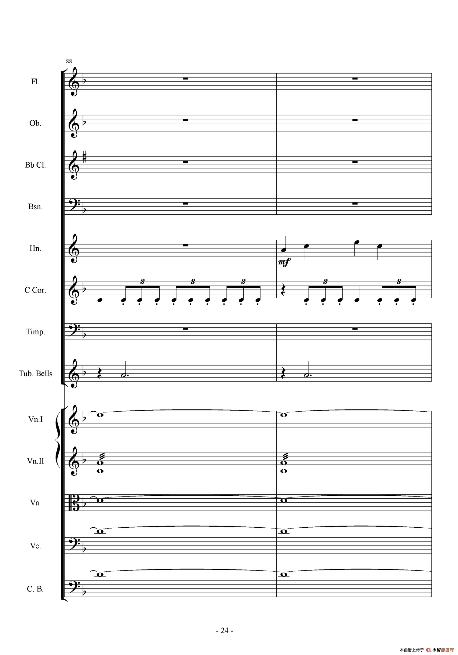 第一交响曲——愤怒的小鸟（第二乐章 挫败换蛋诡计）