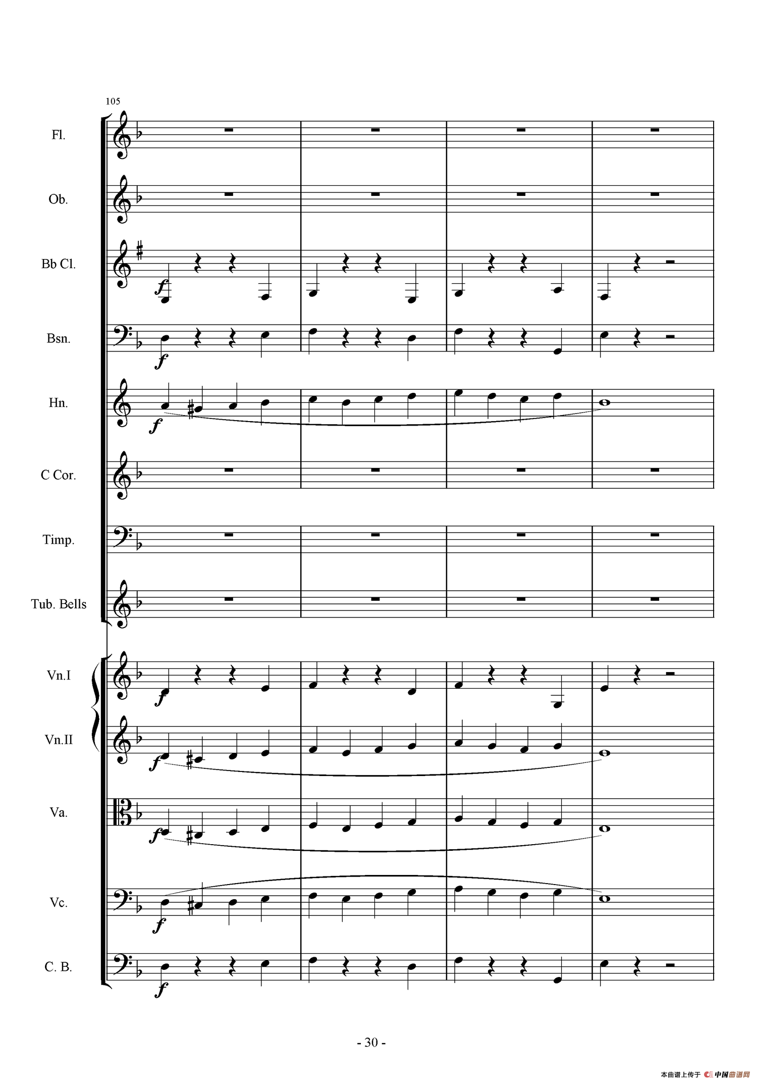 第一交响曲——愤怒的小鸟（第二乐章 挫败换蛋诡计）