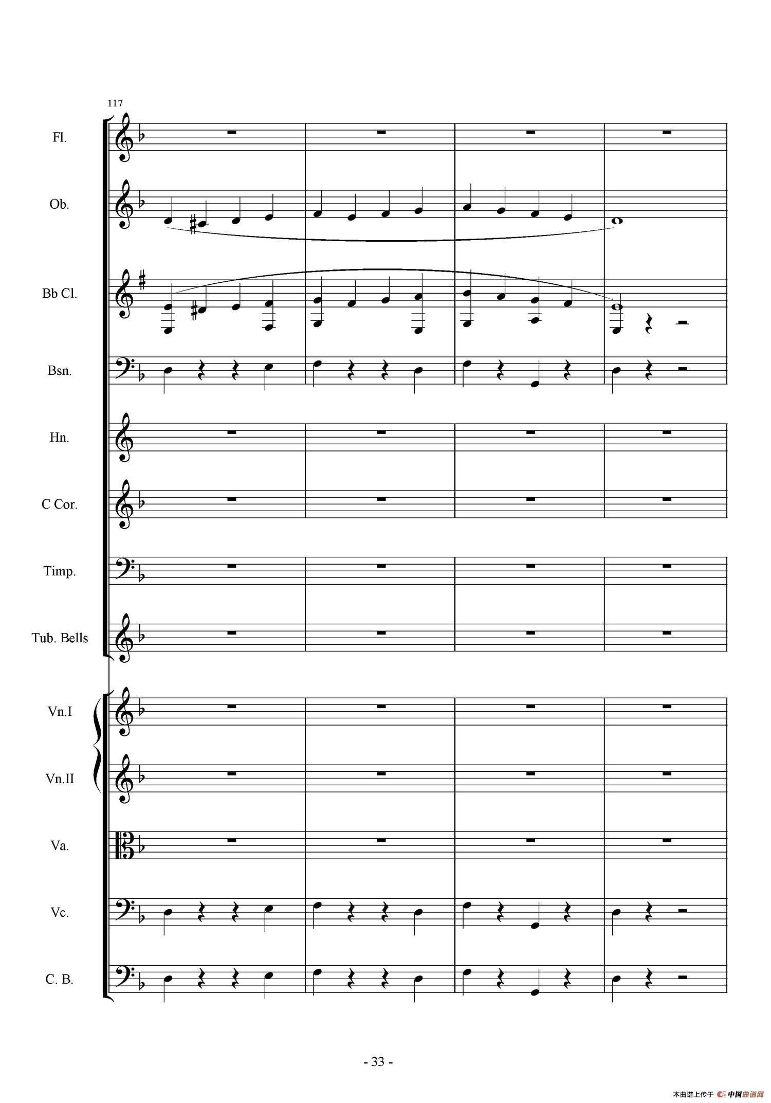 第一交响曲——愤怒的小鸟（第二乐章 挫败换蛋诡计）