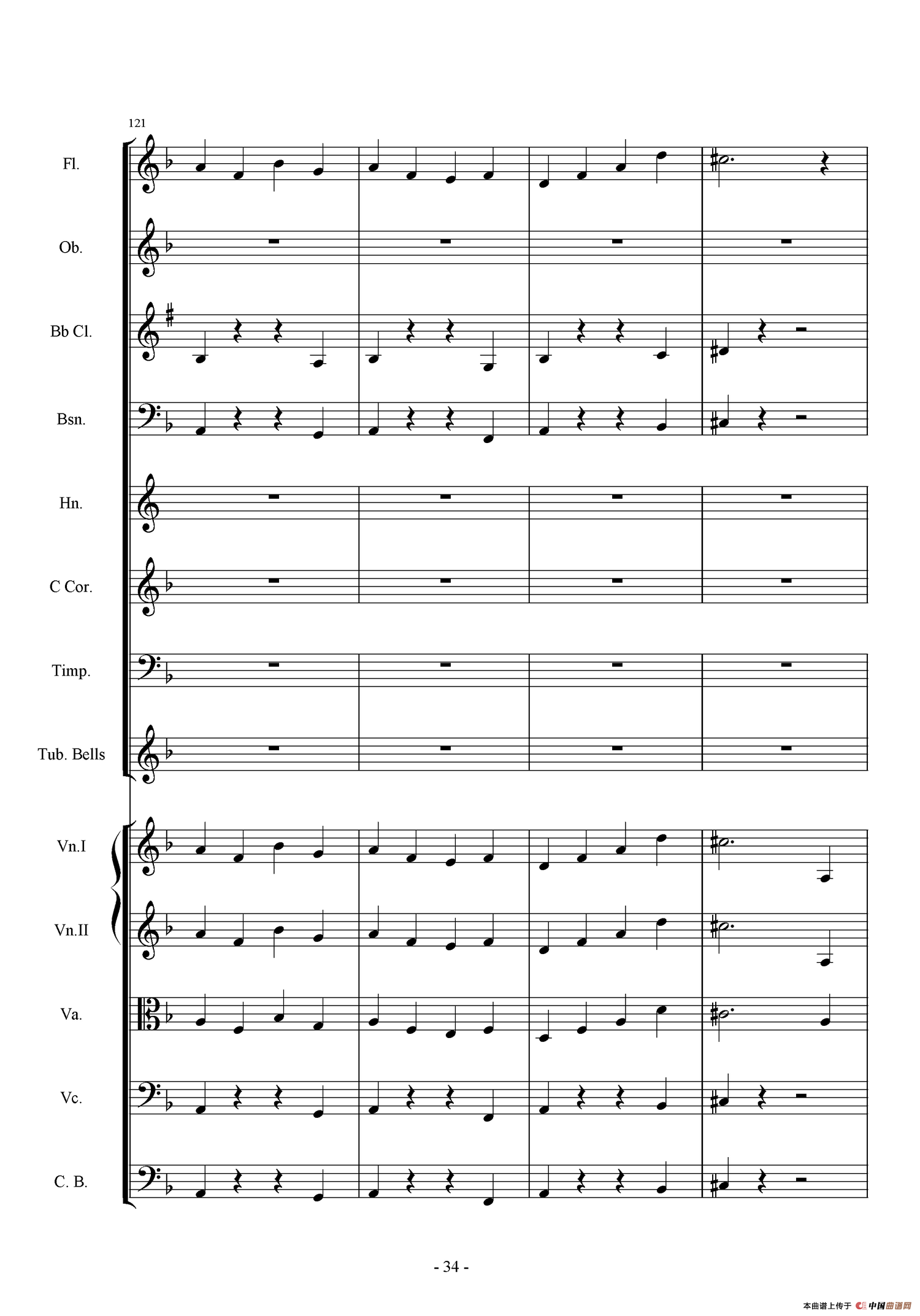 第一交响曲——愤怒的小鸟（第二乐章 挫败换蛋诡计）