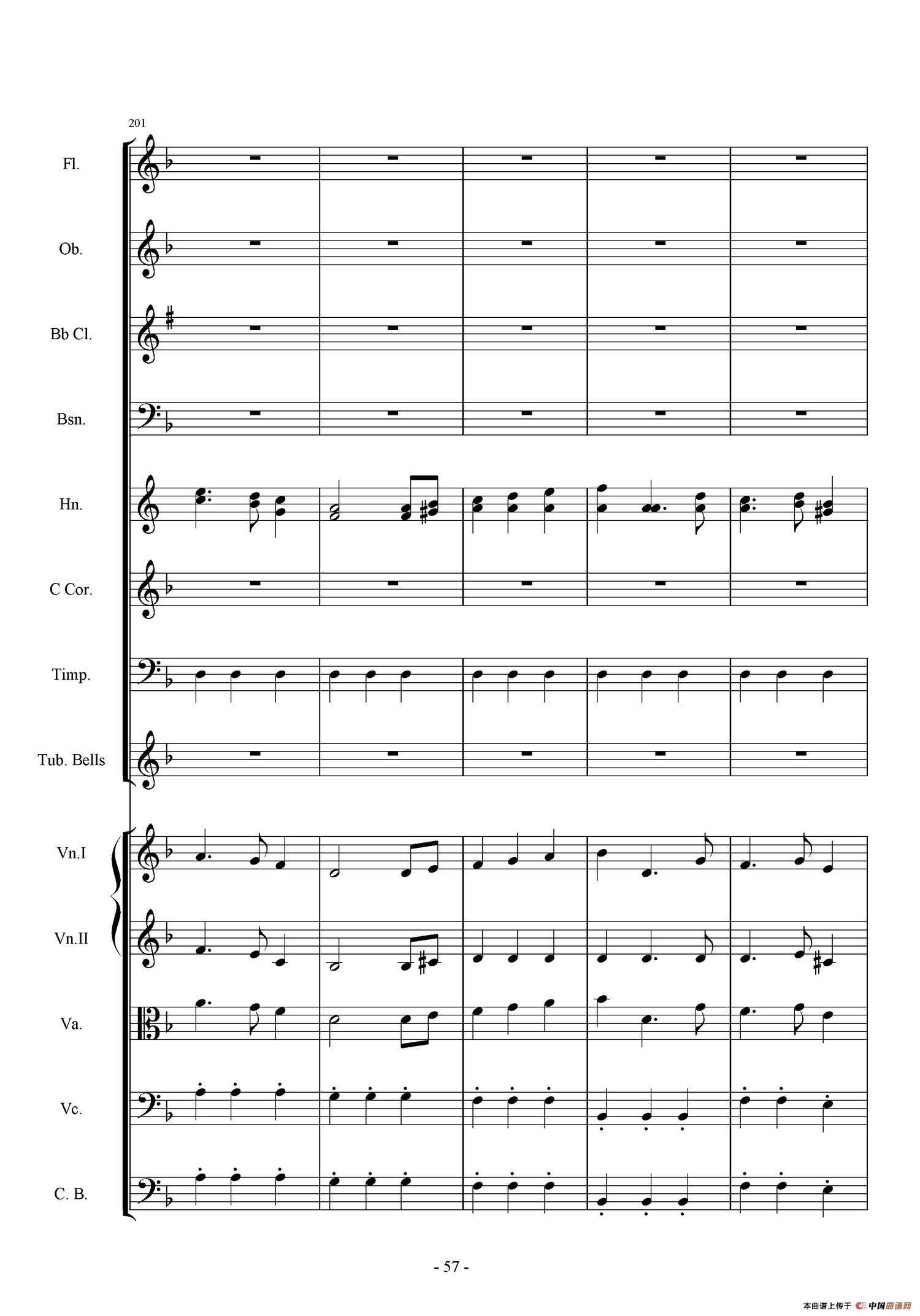 第一交响曲——愤怒的小鸟（第二乐章 挫败换蛋诡计）