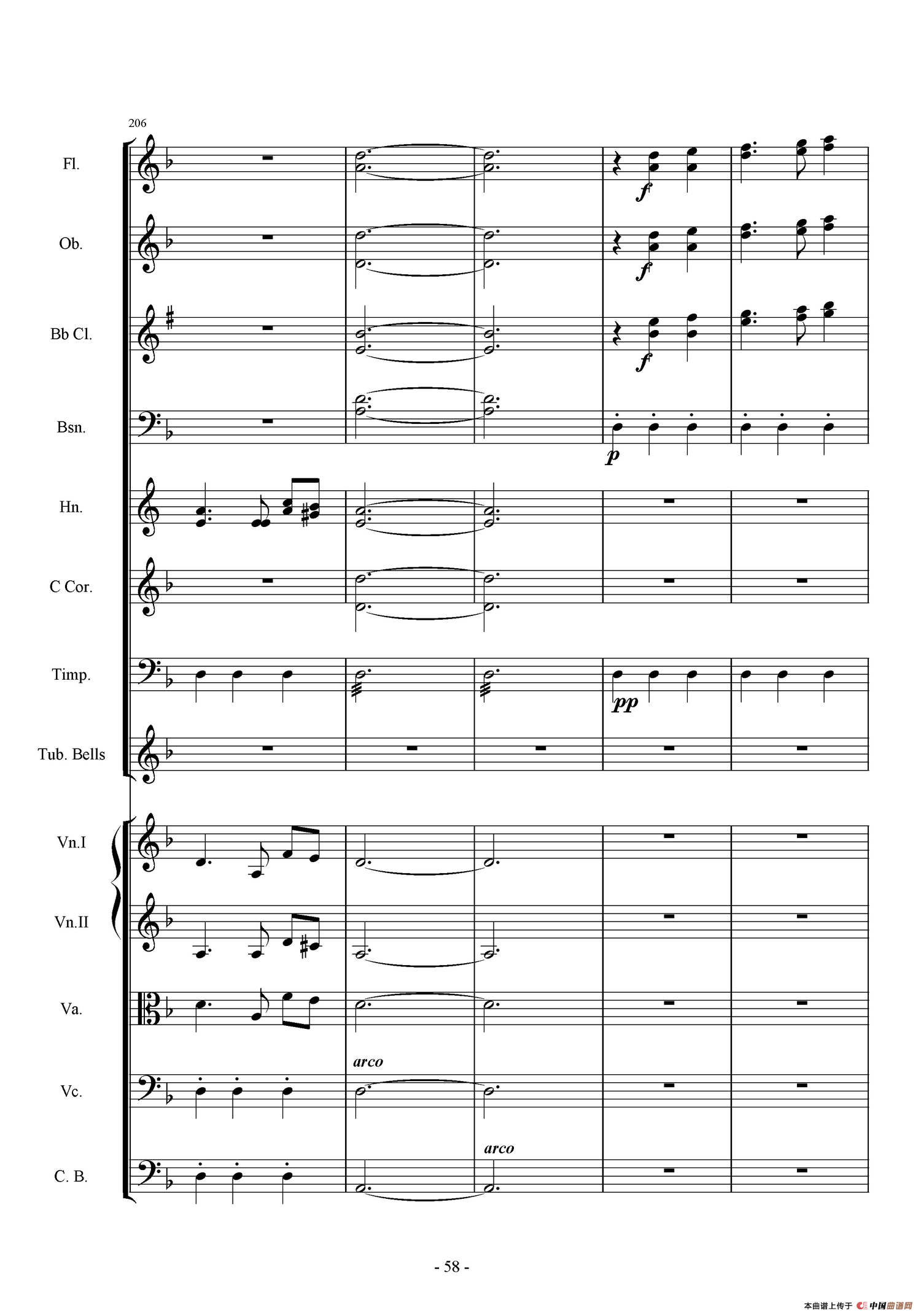 第一交响曲——愤怒的小鸟（第二乐章 挫败换蛋诡计）