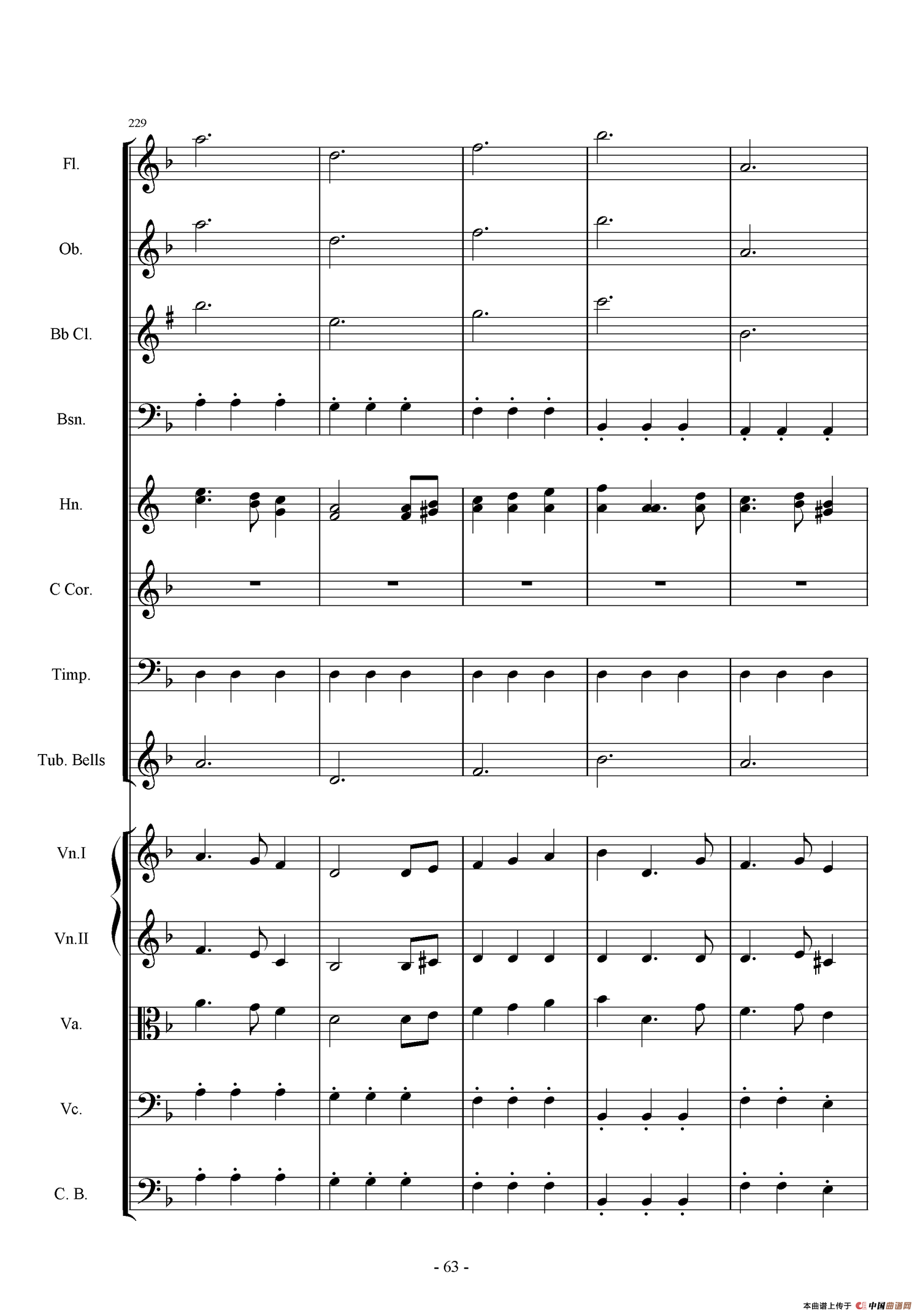 第一交响曲——愤怒的小鸟（第二乐章 挫败换蛋诡计）