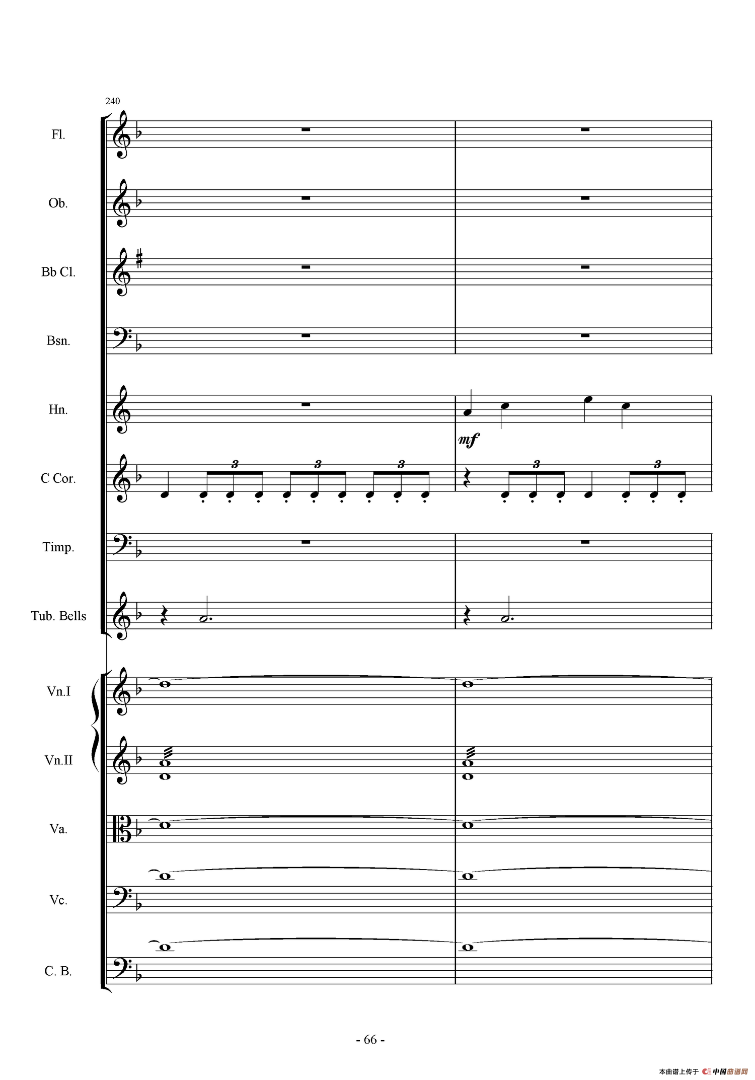 第一交响曲——愤怒的小鸟（第二乐章 挫败换蛋诡计）