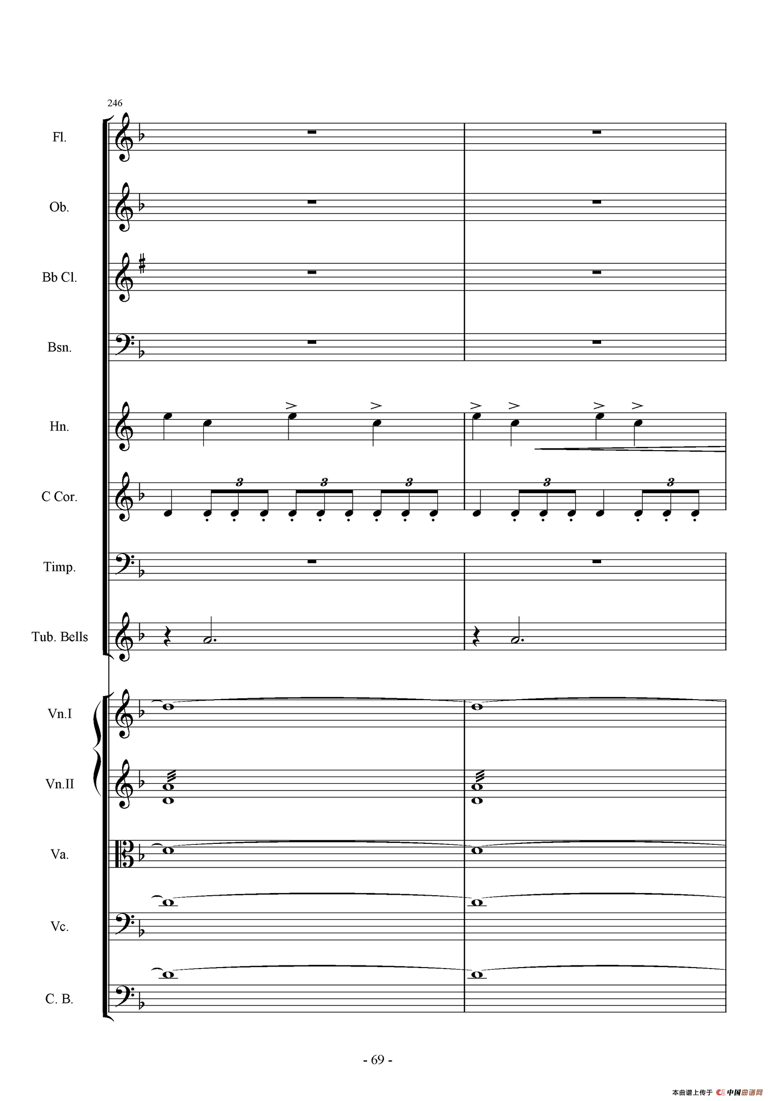 第一交响曲——愤怒的小鸟（第二乐章 挫败换蛋诡计）