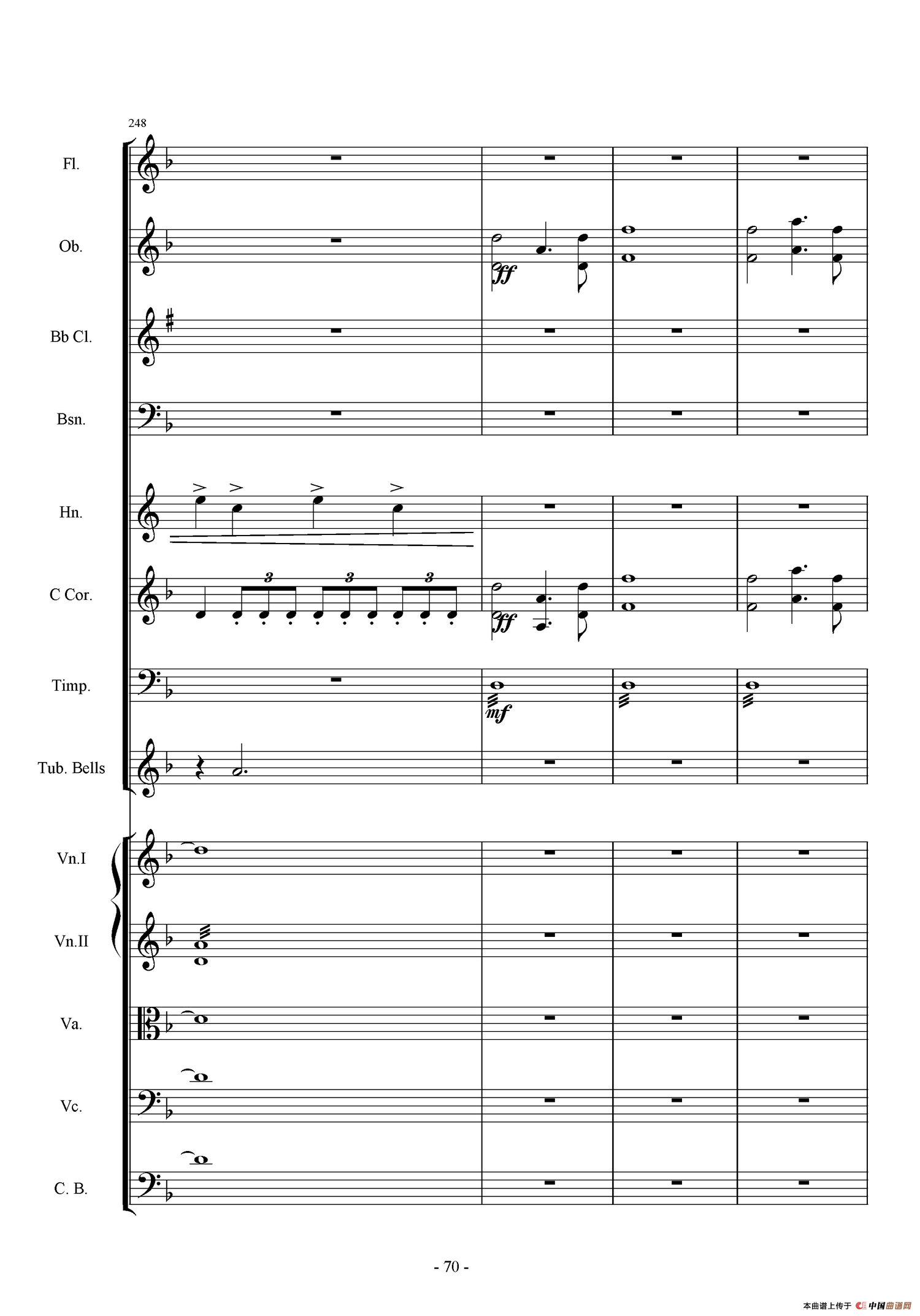 第一交响曲——愤怒的小鸟（第二乐章 挫败换蛋诡计）