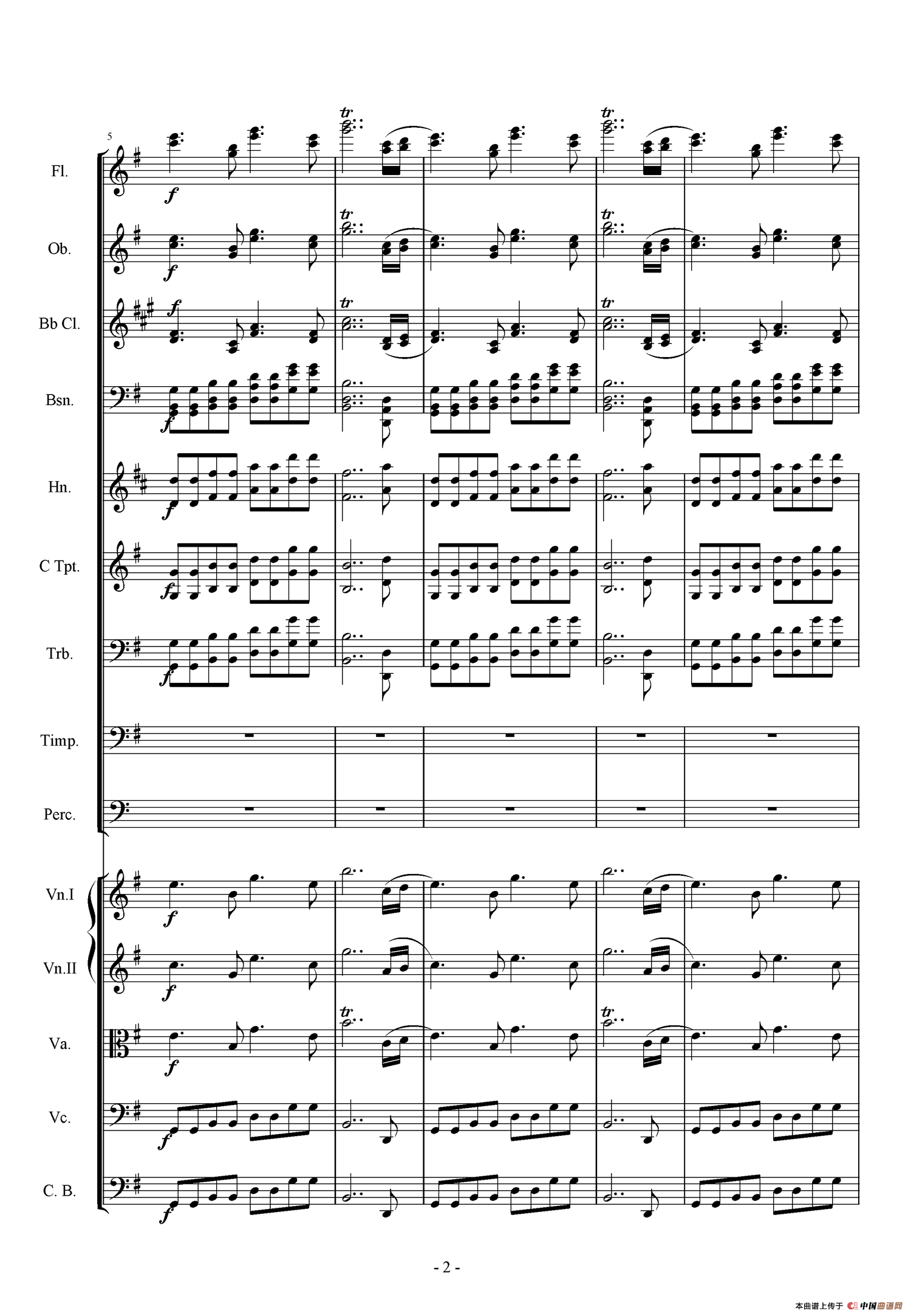 第一交响曲——愤怒的小鸟（第一乐章 谁动了我的蛋）