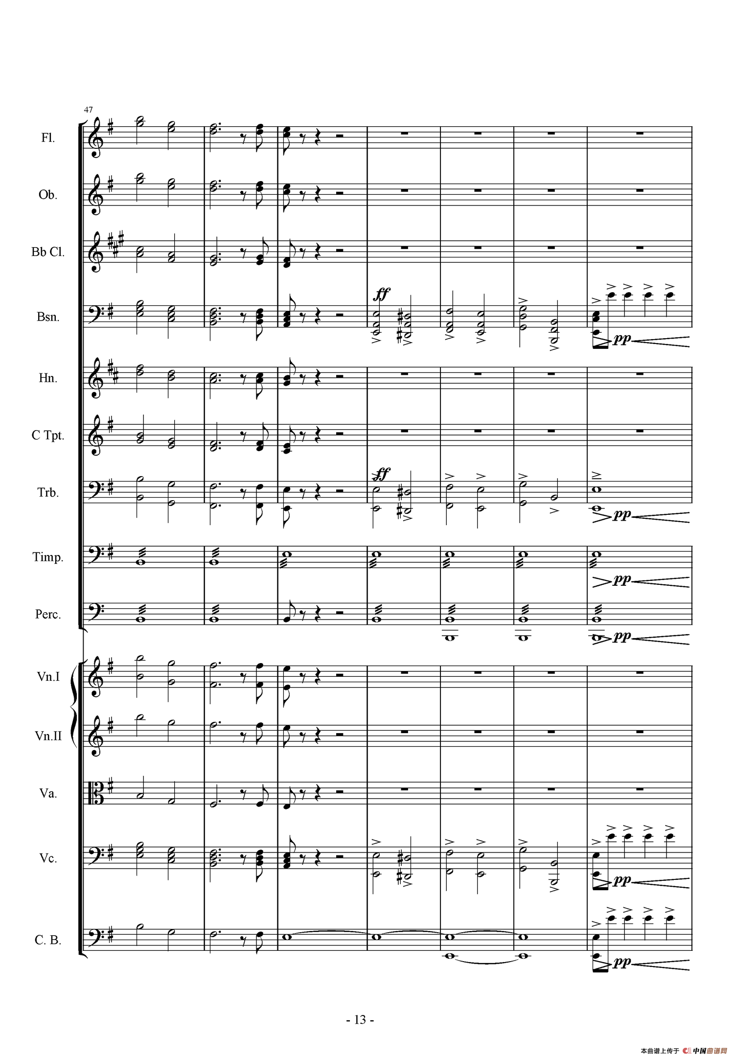 第一交响曲——愤怒的小鸟（第一乐章 谁动了我的蛋）