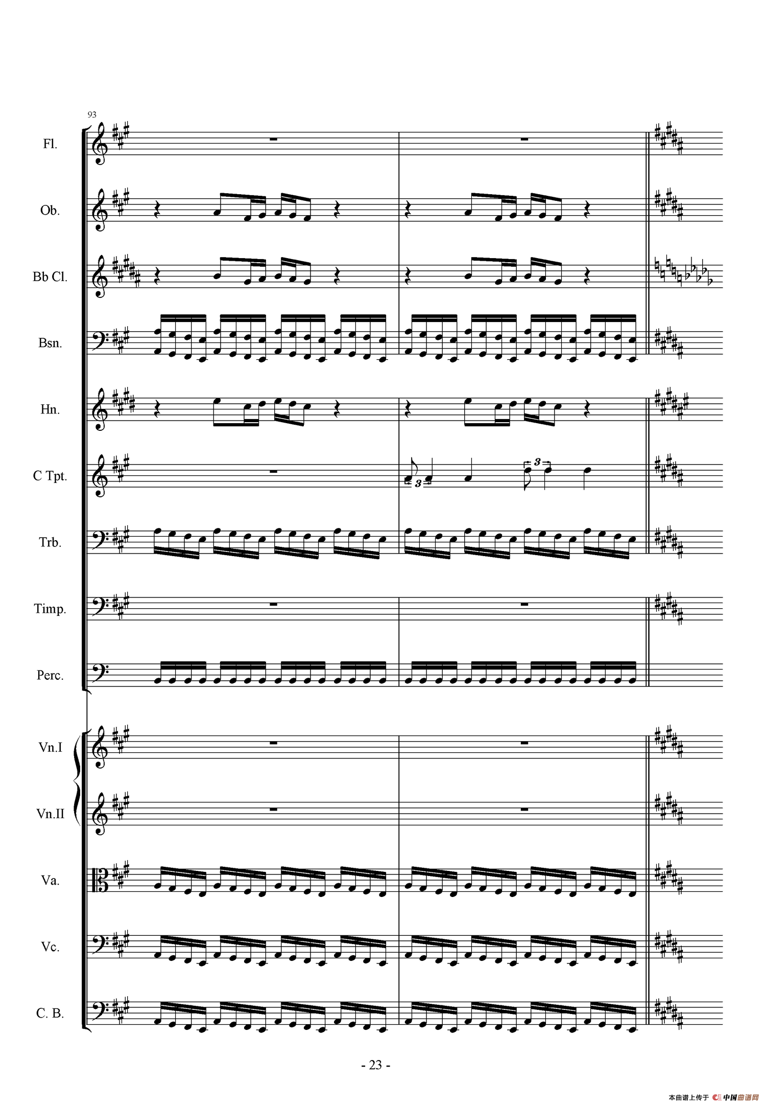 第一交响曲——愤怒的小鸟（第一乐章 谁动了我的蛋）