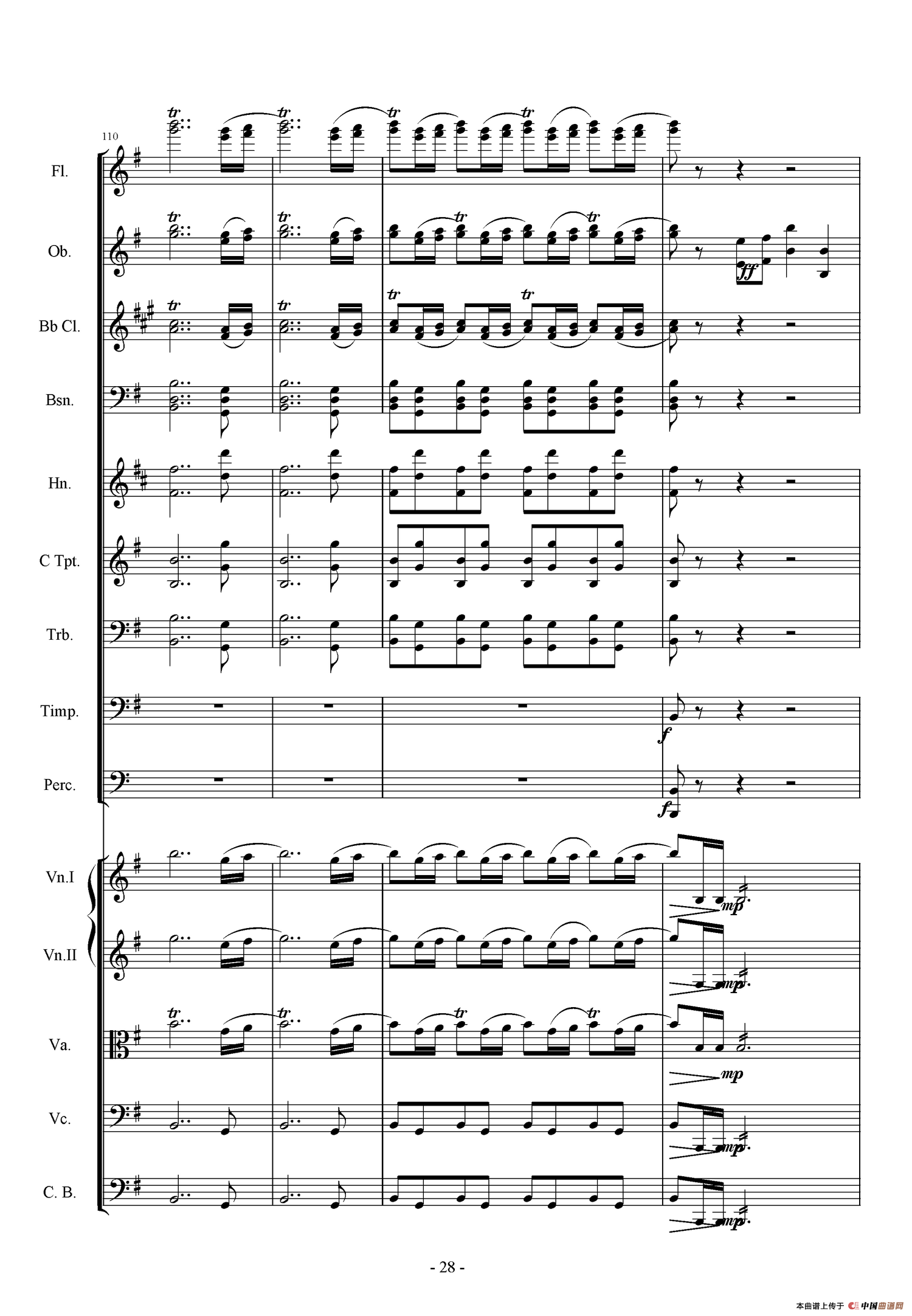 第一交响曲——愤怒的小鸟（第一乐章 谁动了我的蛋）