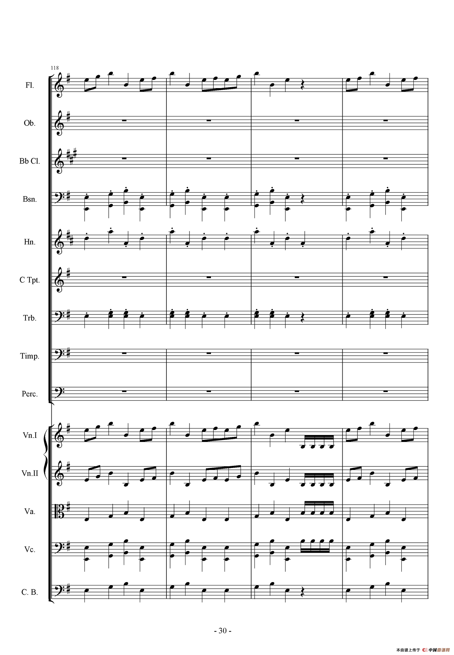 第一交响曲——愤怒的小鸟（第一乐章 谁动了我的蛋）